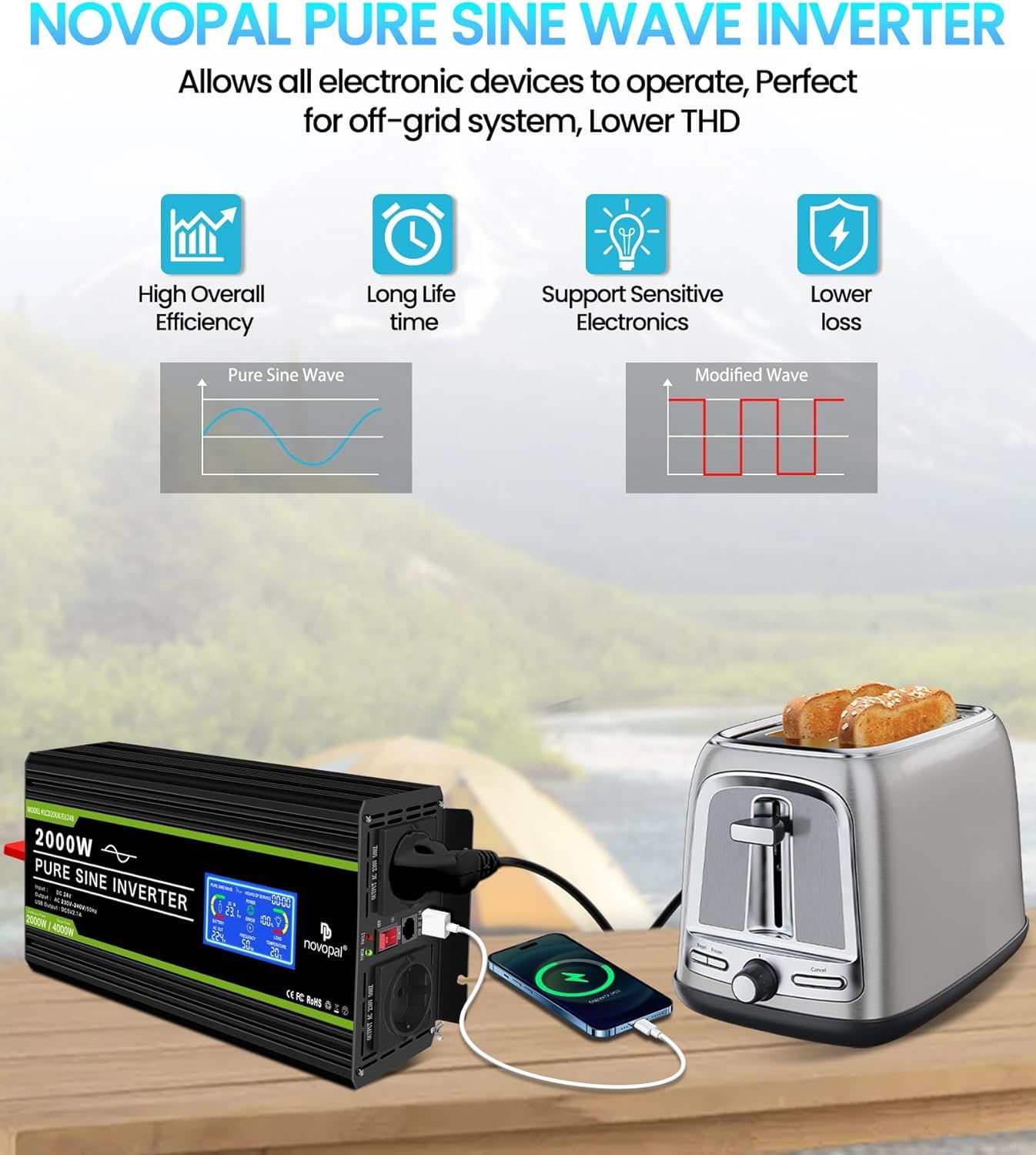 NOVOPAL 2000W Inversor 24V 220V Onda Pura Convertidor | 5M Mando a Distancia& LCD Display,2.4A USB para RV, Viajes, Camping