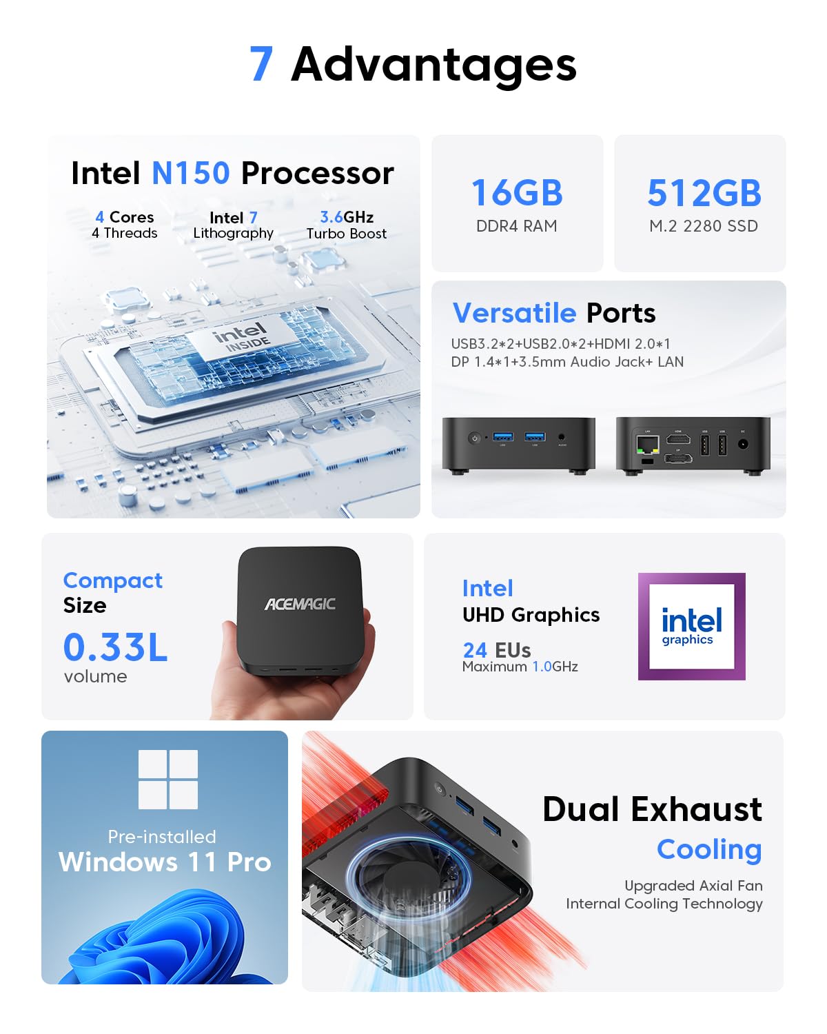 ACEMAGICIAN Mini PC Vista V1 N150, 16 GB DDR4 RAM 512 GB SSD Mini