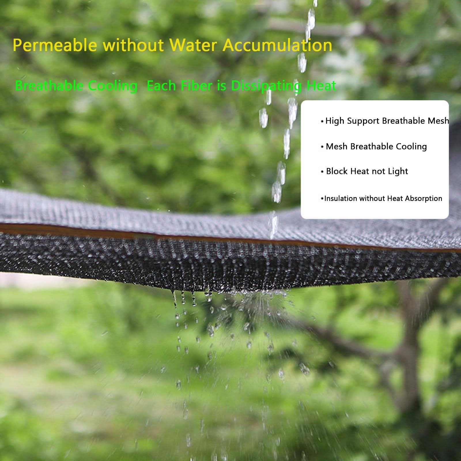 Malla de sombreo Gruesa antienvejecimiento del 95% para jardín, Patio e Invernadero. Fácil instalación. Protección UV. 2,0 x 17,0 m (6,6 x 55,8 pies).