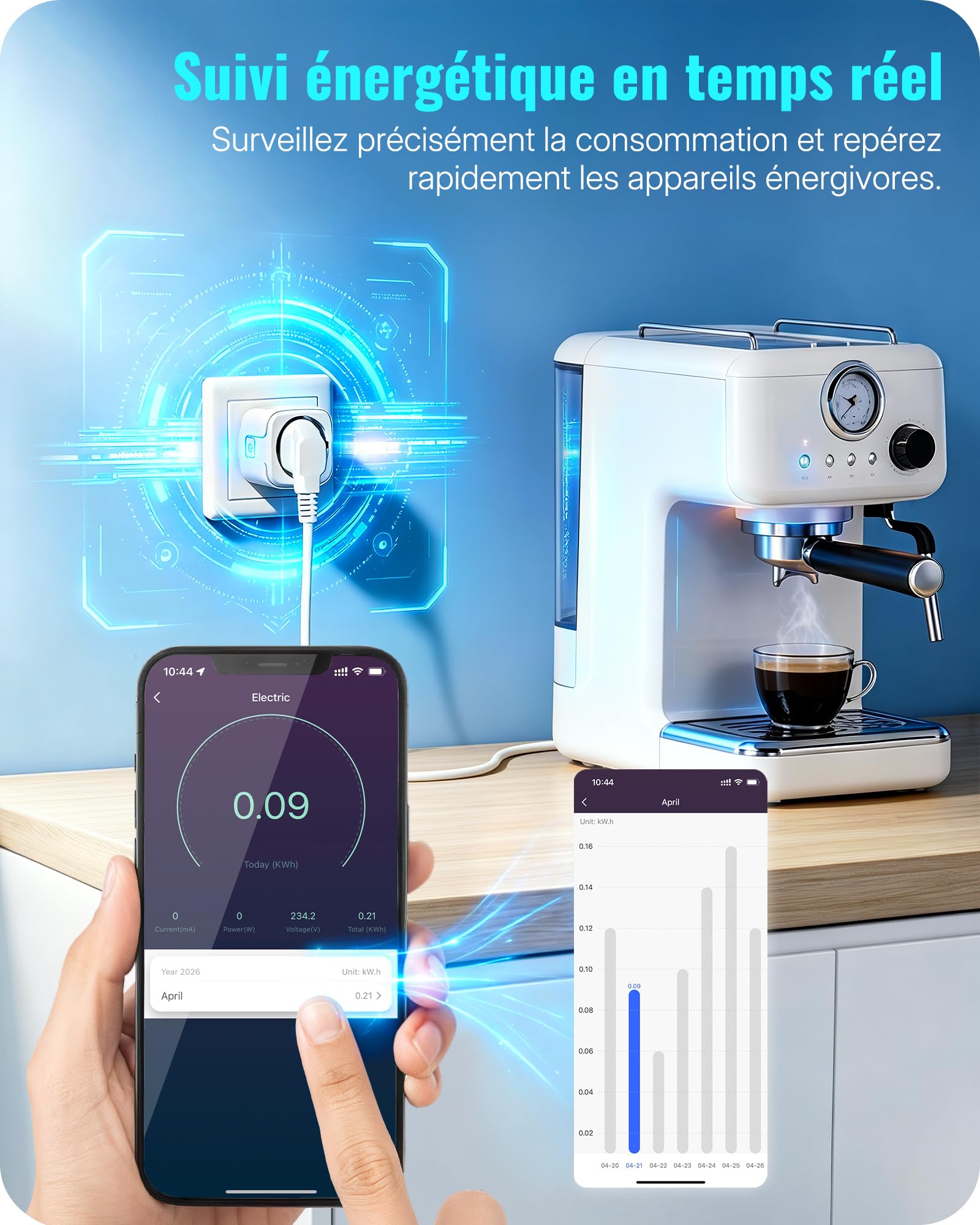 Presa Wifi Collegata Intelligente Timer Programmatore | con Contatore di Consumo, Ordine tramite App, Controllo Vocale, Conto Alla Rovescia, Modalità Ciclica Casuale
