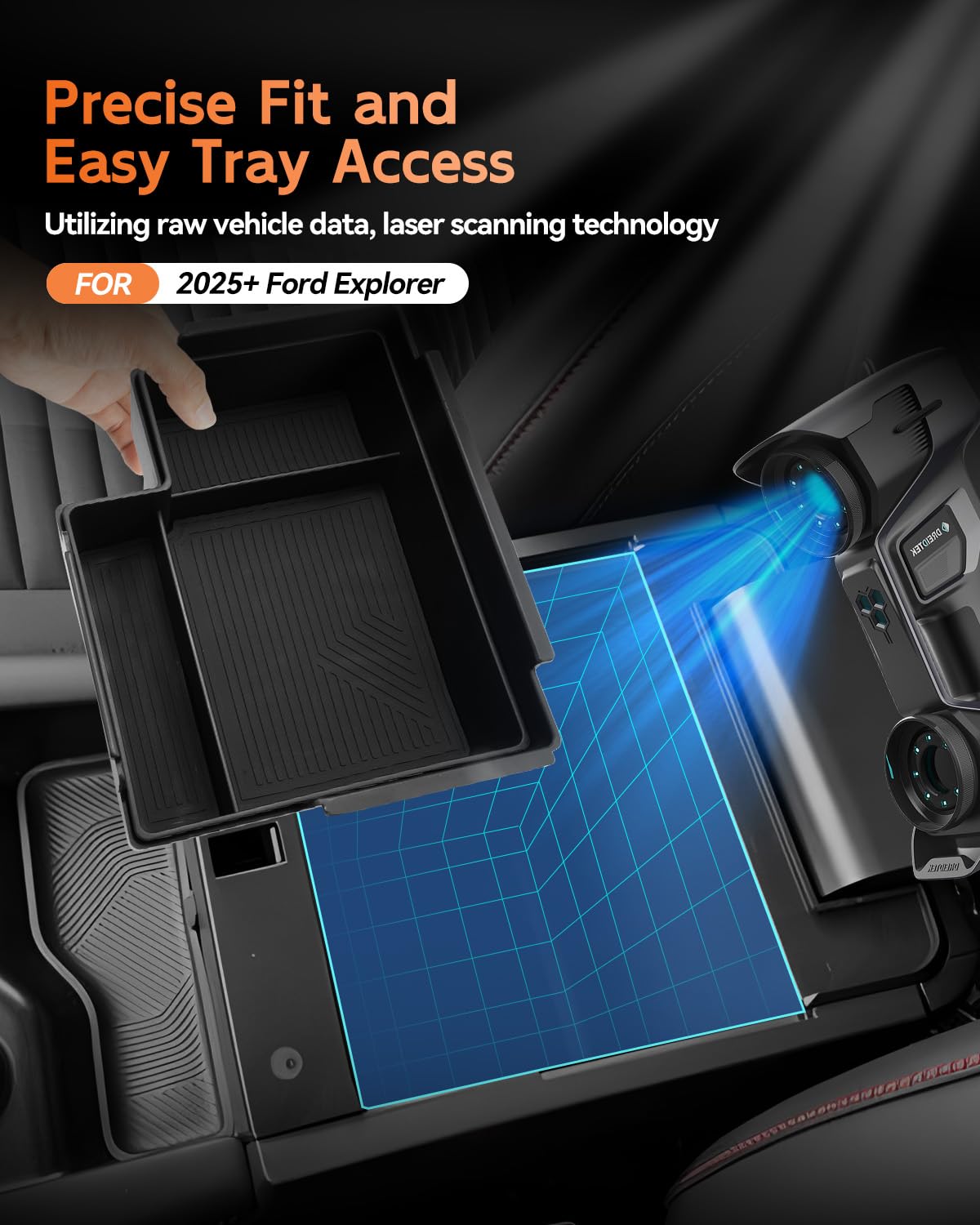meamerry オーダー受付 Amazon.com: CDEFG Double-Layer for 2025 2026 2027 Ford Explorer