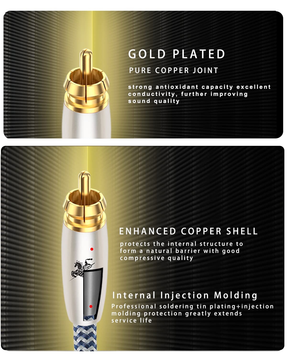 Premium Digital Coaxial Audio Cable | S/PDIF, 1.5m/4.9ft, 24K Gold-Plated, Compatible with Soundbar/TV/AVR/PS5/Xbox