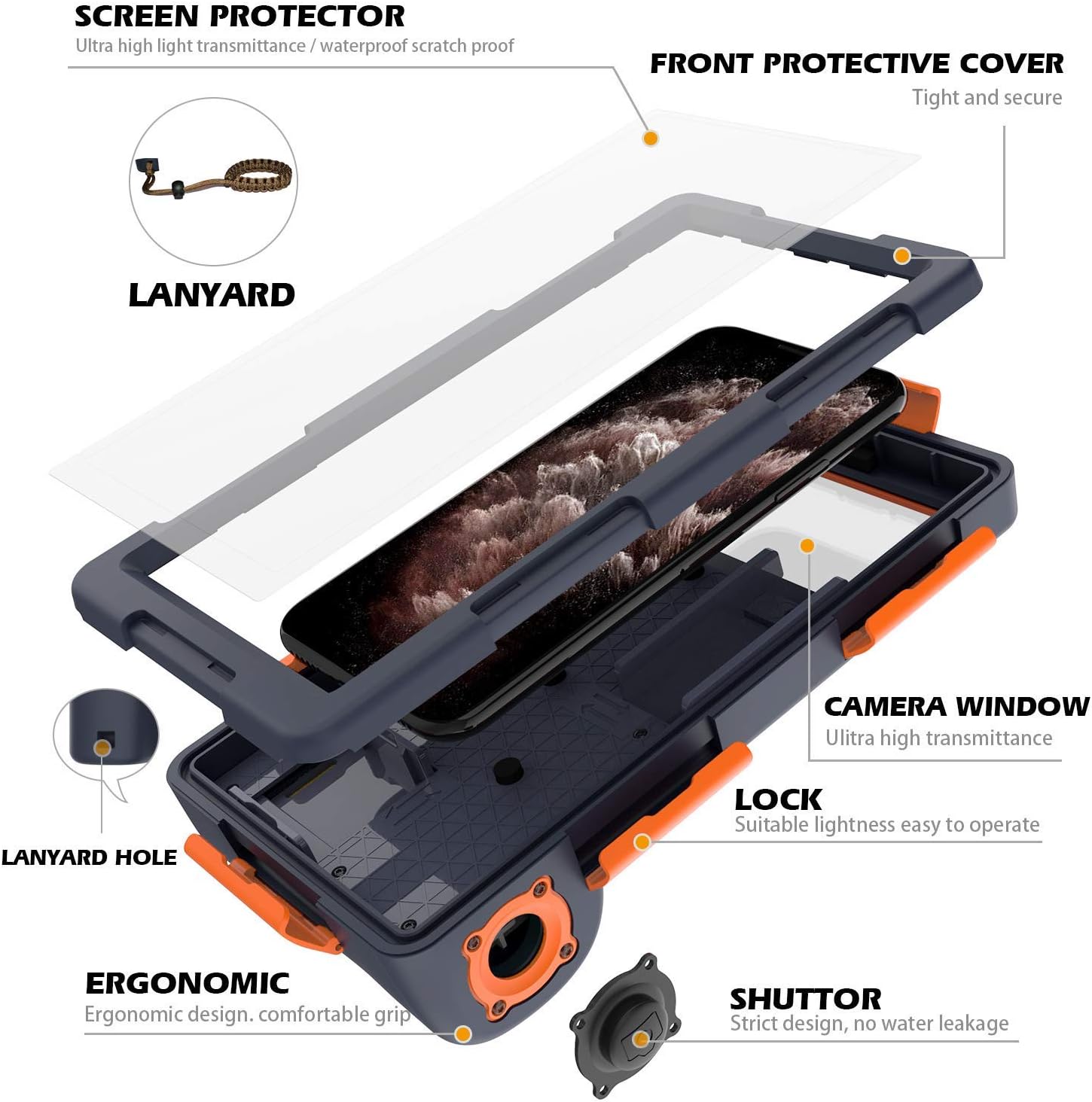 Willbox waterproof case Clearance