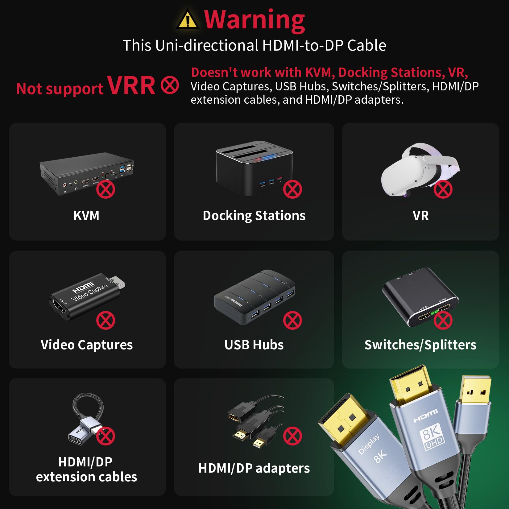 BolAAzuL Câble adaptateur HDMI 2.1 vers DisplayPort unidirectionnel, 6.6 pieds, noir, pour Console de jeu, Ordinateur, Ordinateur portable, Moniteur