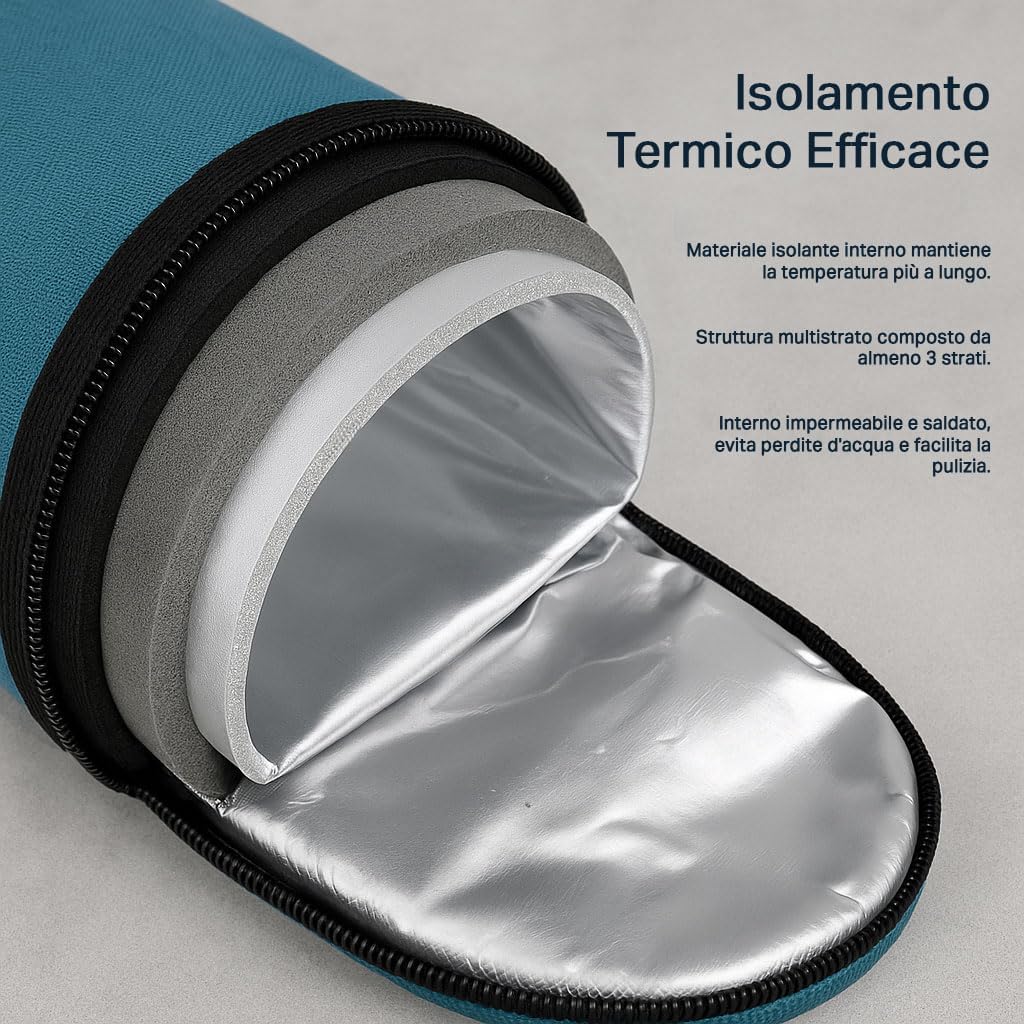 Borsa Termica Portatile Sacar – Isolamento Termico Alta Qualità – Tracolla Regolabile e Cerniera – Ideale per Escursioni, Mare, Piscina e Campeggio