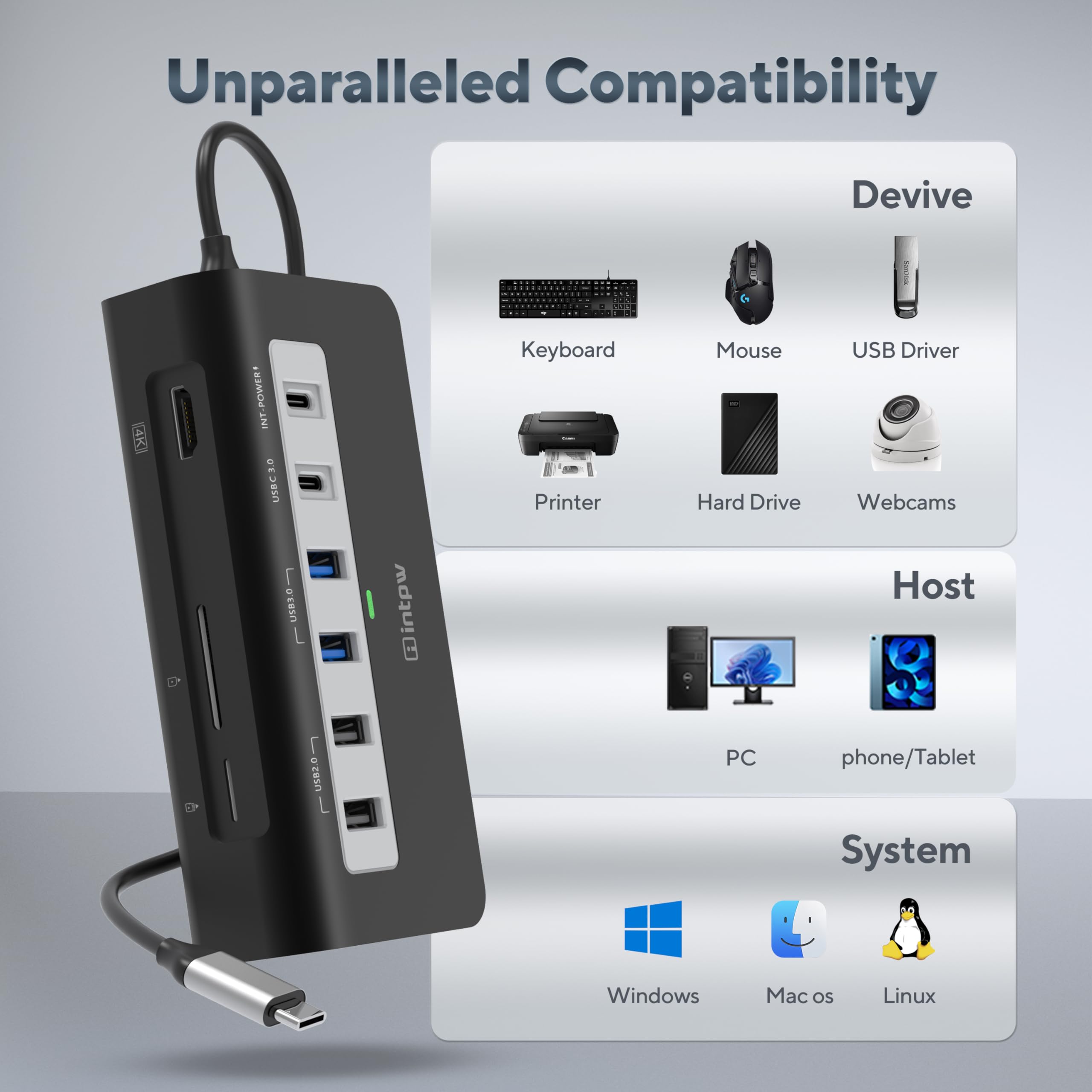 INTPW Hub USB C P9, adaptateur multiport USB 9 en 1 avec HDMI 4K, PD 100 W, USB-C et 2 USB A 3.0 5 Gbit/s, 2 USB A 2.0, lecteur de cartes SD/TF, hub USB alimenté en aluminium pour PC, iPhone 16/15