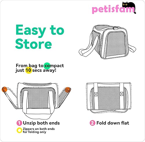 Miniatura 6 de petisfam Transportador de mascotas de fácil carga para gatos medianos y perros pequeños