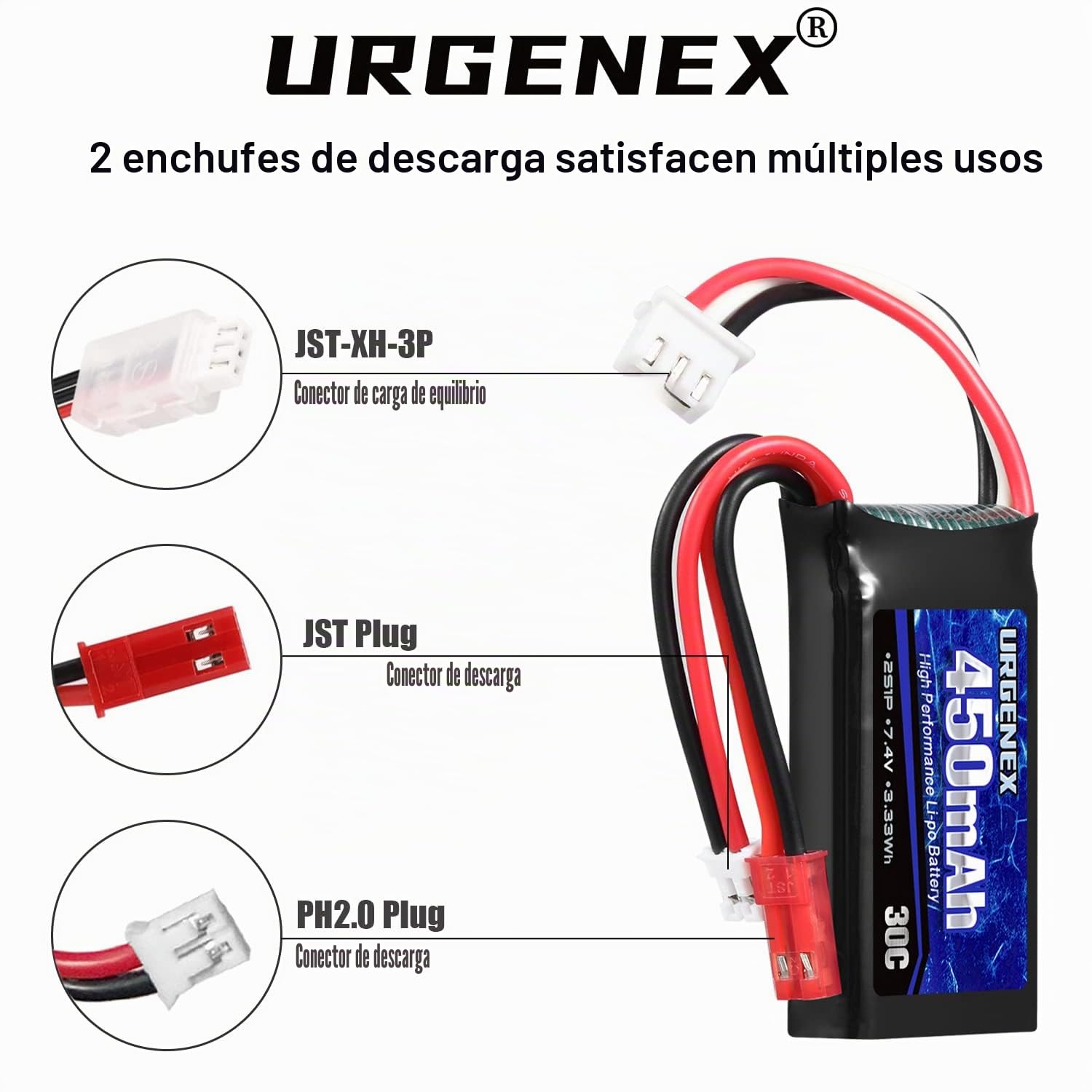 Batería Lipo de 7.4 V 2S 30C 450 mAh recargable con enchufe JST y PH2.0 SCX24 batería con cargador USB 1to2, apto para la mayoría de aviones y drones a escala 1/10, 1/16, 1/18, 1/24