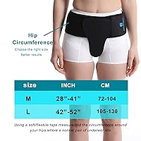 Vista 6 de Cinturón de soporte pélvico para el útero para tratar la vejiga caída, el prolapso uterino, las varicosidades vulvares, la disfunción posparto