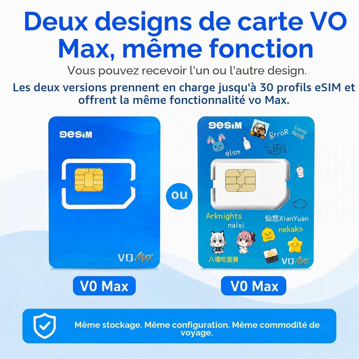 V0MAX Carte eSIM pour Android débloqué – Adaptateur SIM vers eSIM, 30 Profils + 1GB de Données Gratuites, Téléchargements Illimités, Pré-découpée Standard, Voyage Global USA/EUR/JP/CH