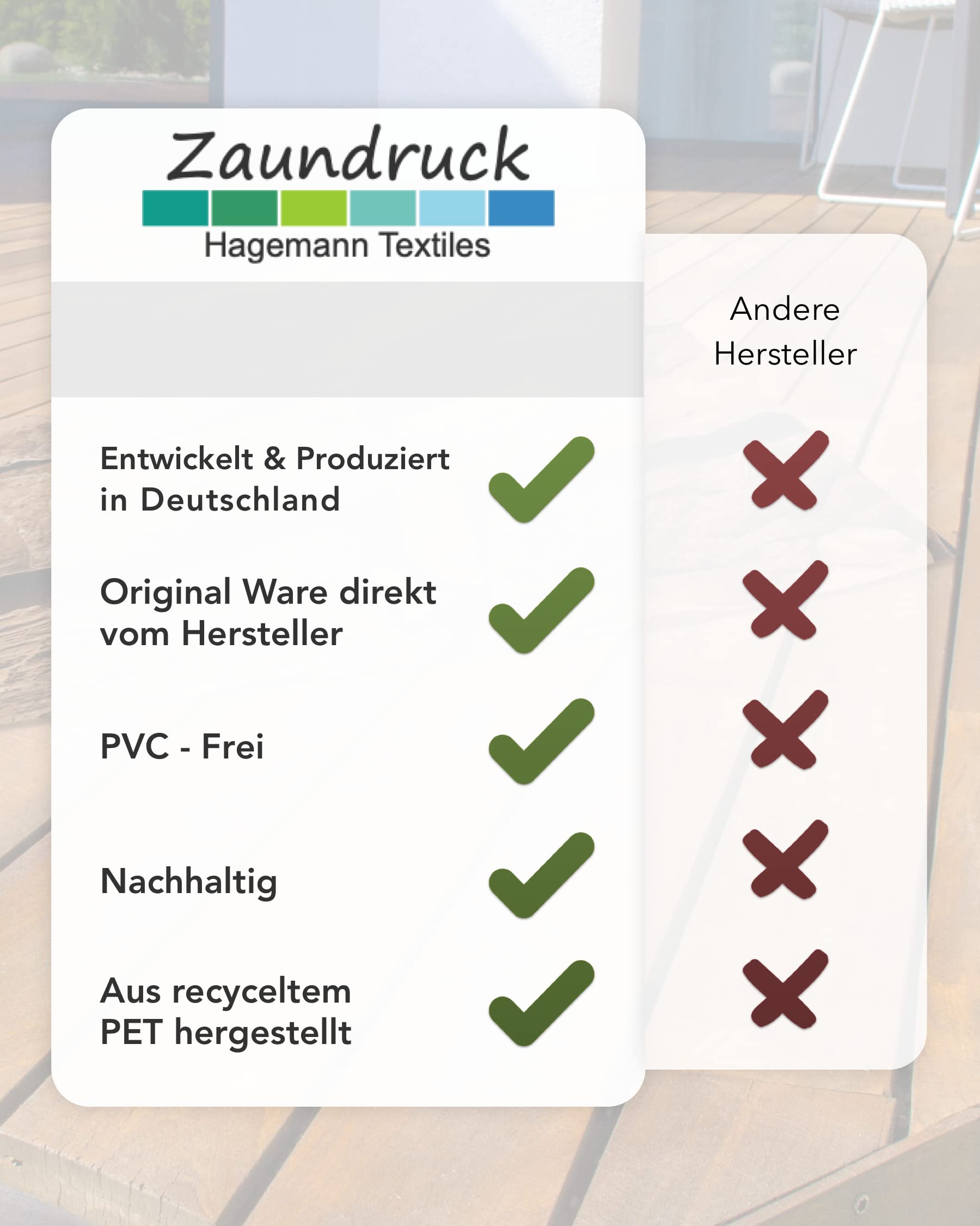 Sichtschutzstreifen für Doppelstabmattenzaun, Zaunstreifen, Sicht- & Windschutz, wetterfest & UV-beständig, Rolle, PVC frei (Ameland)