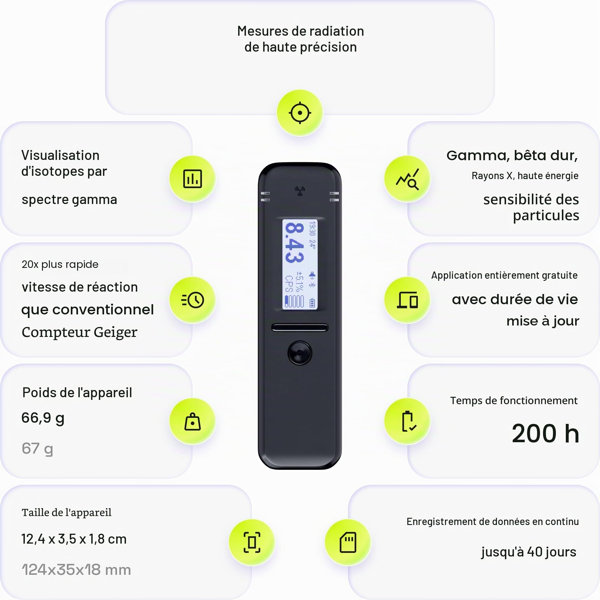Compteur GEIGER COUNTER intelligent Radiacode‑103 avec appli mobile offerte – détecteur de radiation nucléaire & spectromètre
