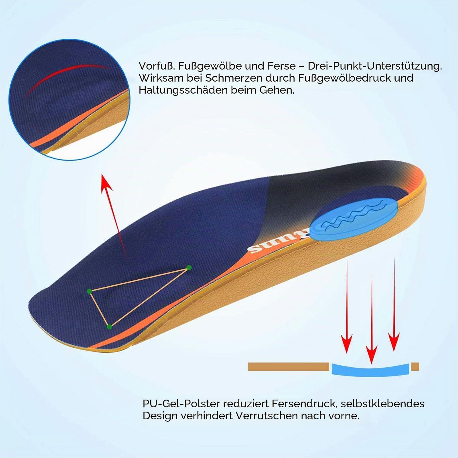 RooRuns Orthopädische Einlegesohlen, 3/4-hohes Fußgewölbe für flache Füße, Plantarfasziitis, Fußgewölbe, Füße, Ermüdung – Fersenkissen für Männer, Frauen – zum Laufen, Laufen, Übungen