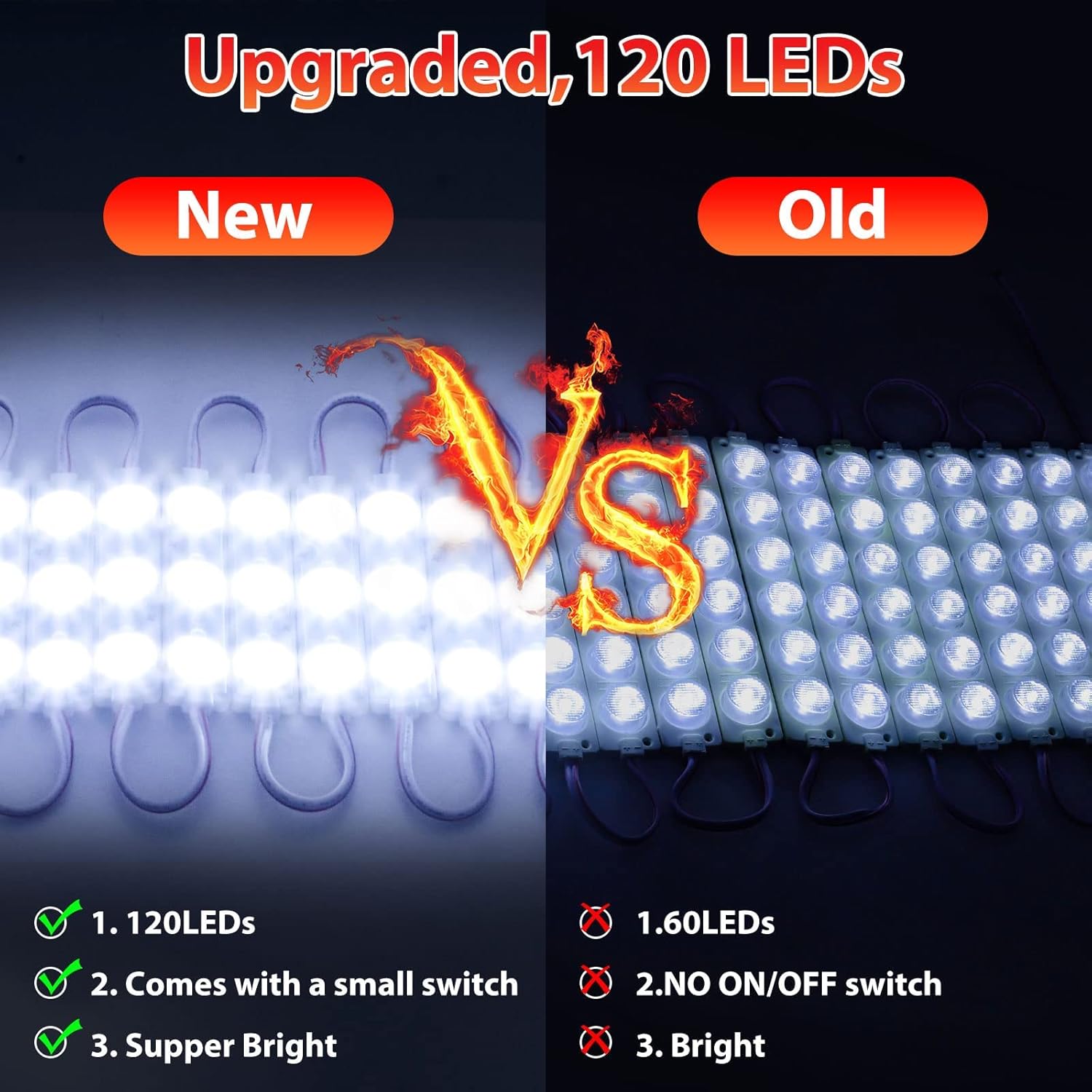 12V 120 LEDs Van Interior Light Kits, Led Module Lights Ceiling Lamp for Car Van Truck Auto Vehicle Caravan Trailers Boat Bus RV Room Cargo White Lighting (40 Modules) : Automotive