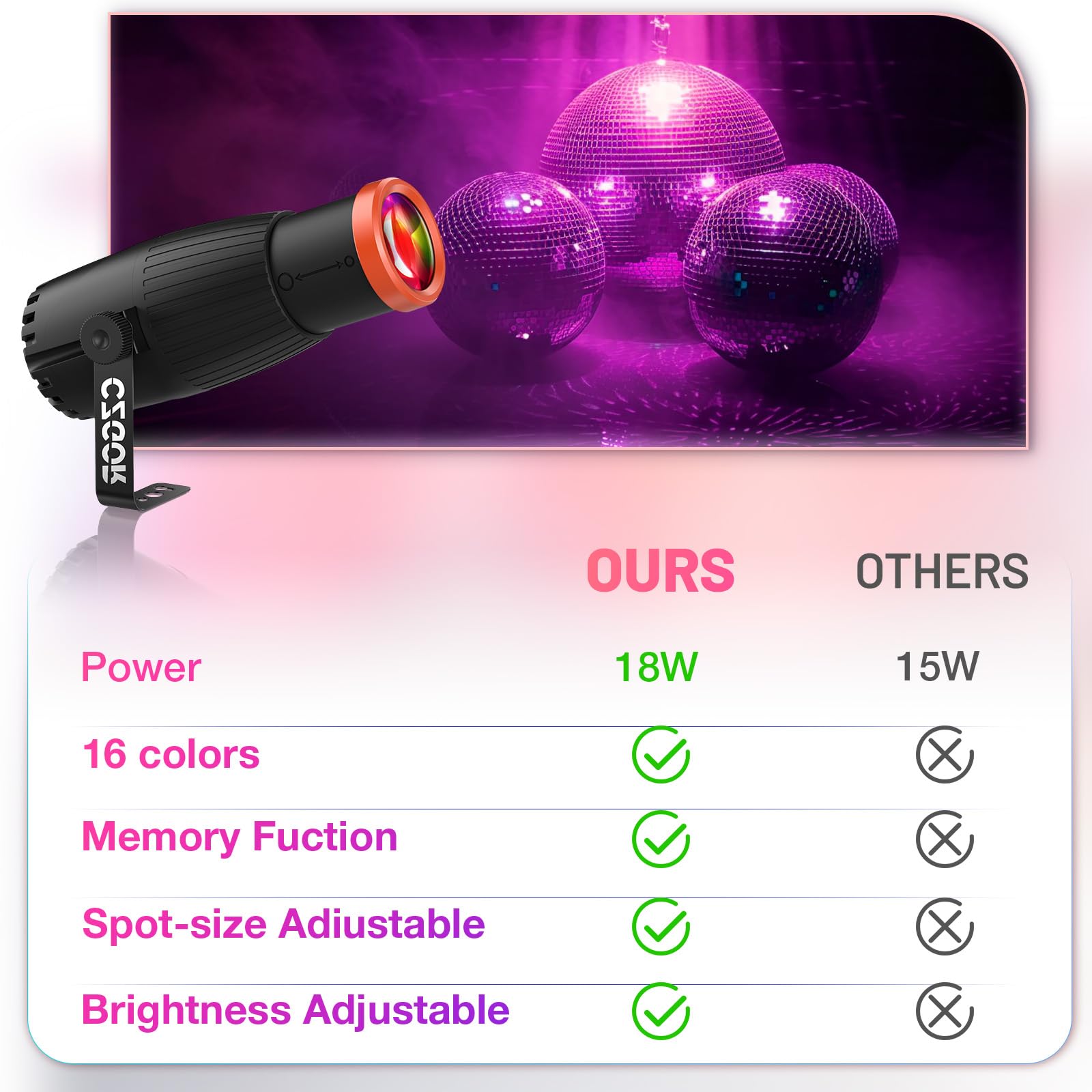 Pinspot Light, Czgor 18W Spot Boule Disco à Mise au Point Manuelle, RGBW 4 en 1 Spot LED avec Télécommande, Super Lumineux avec Colonne De Guidage, Éclairage de Scène Doux pour DJ Disco Party Wedding