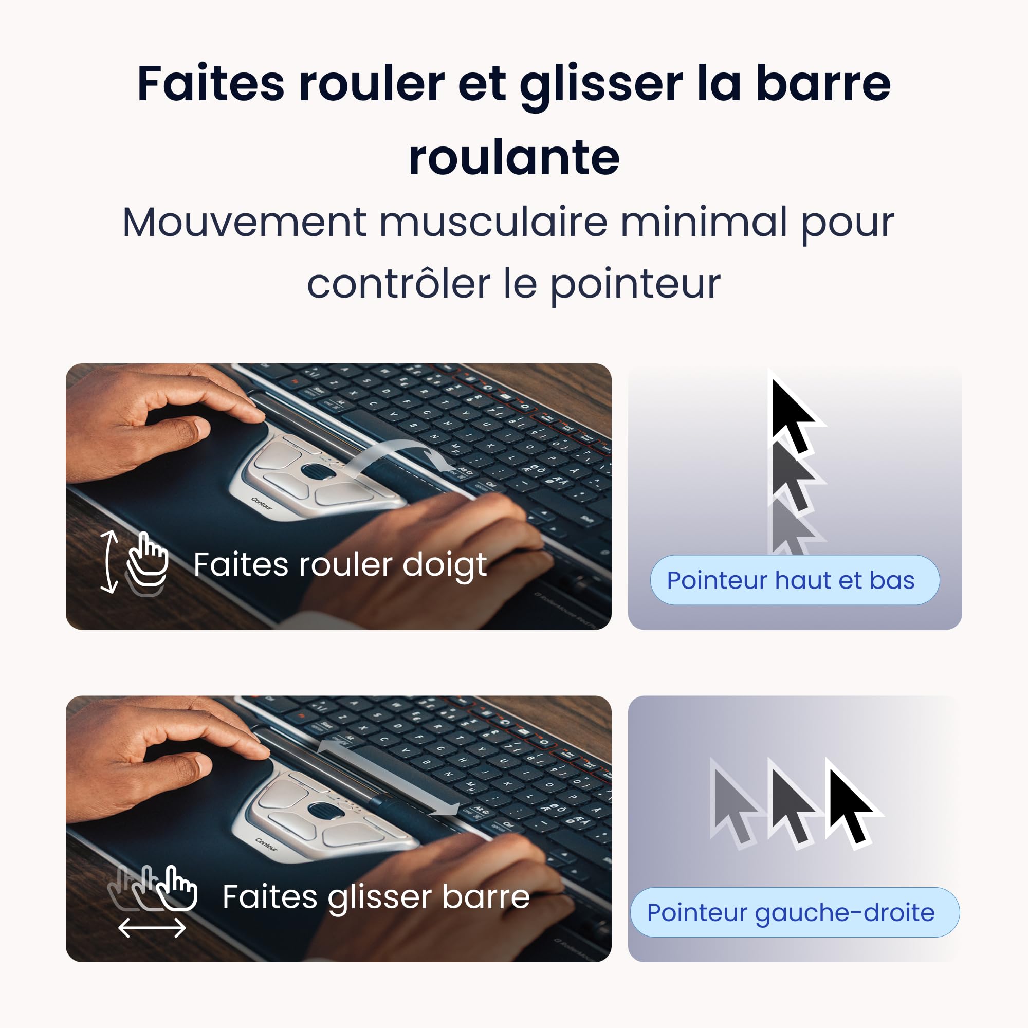 Contour RollerMouse Red Souris Ergonomique avec Repose-Paume Mousse à mémoire, prévenir lesTMS soulager Canal carpien, Compatible Mac PC Souris ambidextre - avec Fil - Plus