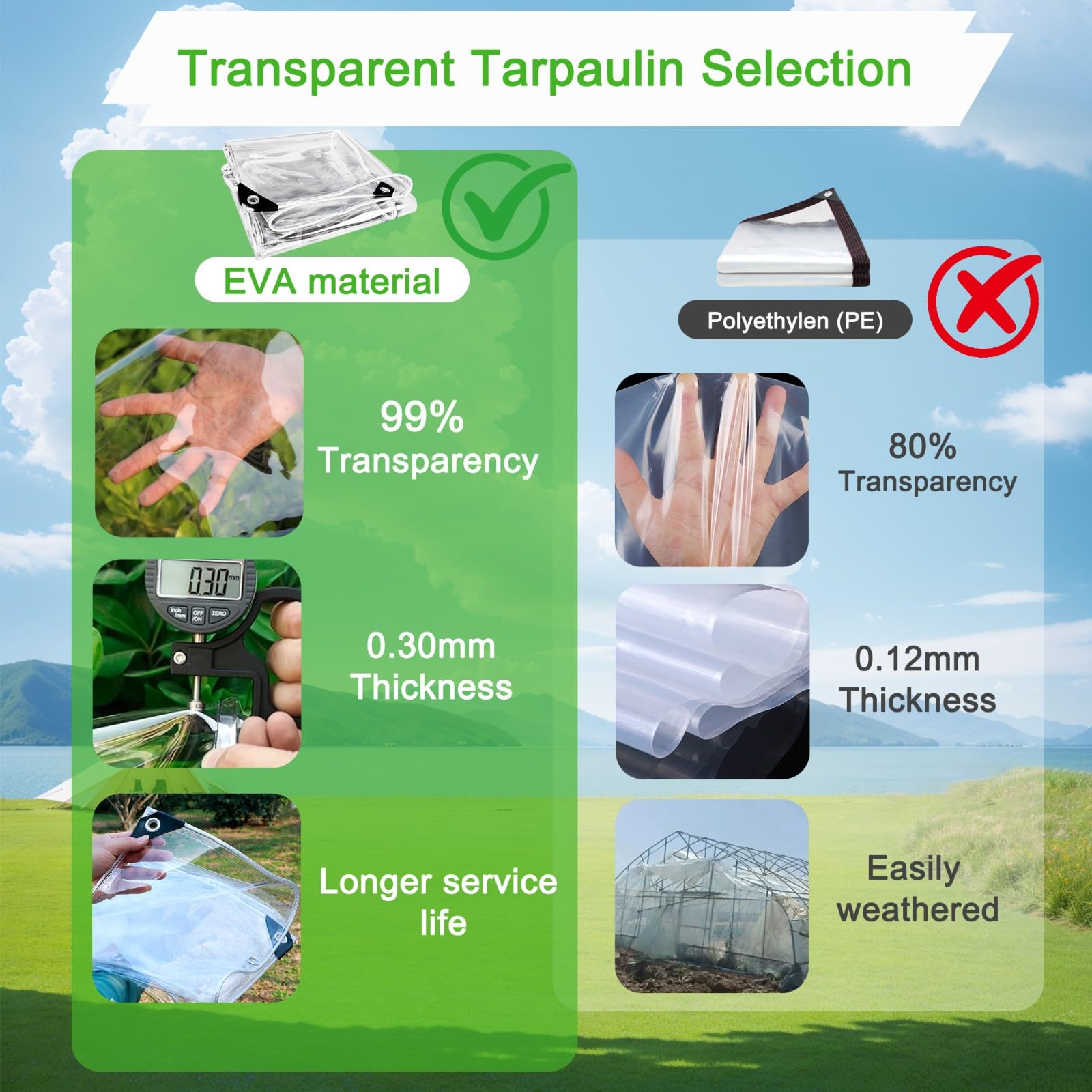 Bache Transparente Extérieur 1x3M EVA Imperméable 0.30mm, Transparence 99%, Anti-Déchirure, Résistant Froid, Oeillets Aluminium, Bâche Protection pour Terrasse Véranda Pergola Jardin Serre
