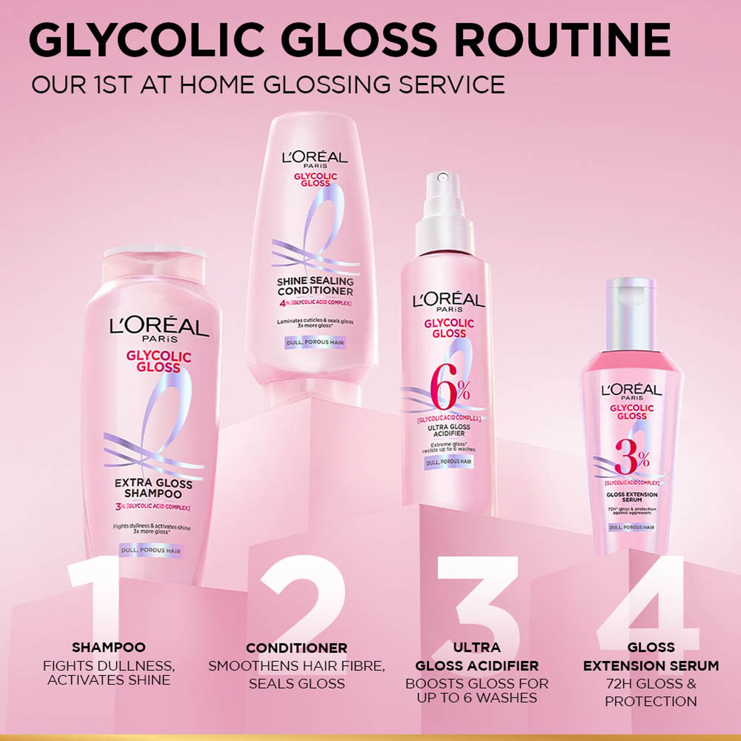 L’Oréal Paris Glycolic Gloss Shine Boosting Shampoo, powered by 3% Glycolic Acid, for dull hair, restores hair quality for gives 3x more gloss, 340ml - Image 8 thumbnail