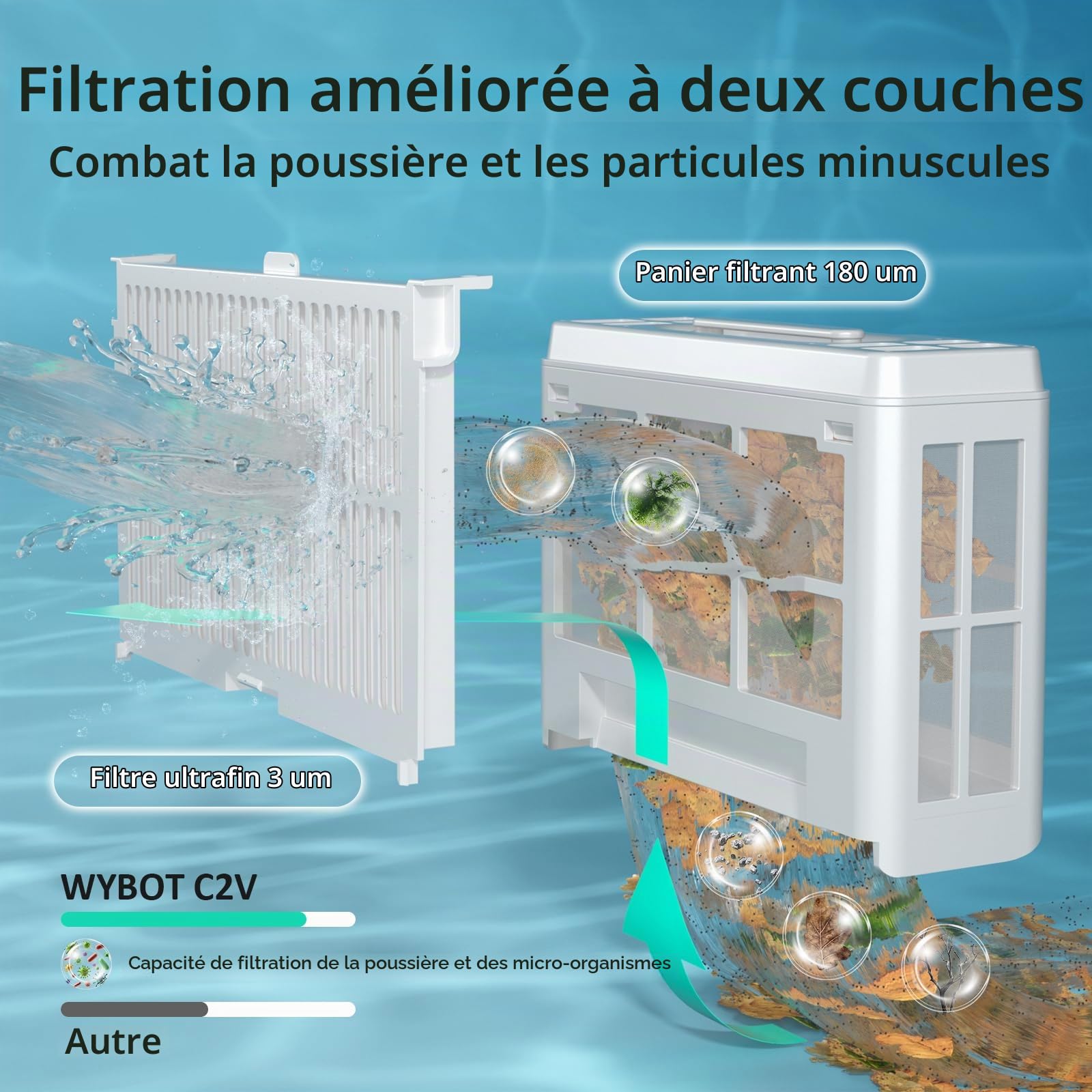 WYBOT C2 Vision AI caméra Robot Piscine sans Fil avec Batterie, Robot de Piscine Sol et Mur, Filtration à Deux Couches, Aspiration puissante, pour piscines enterrées jusqu'à 180㎡(Blanc-Vert)