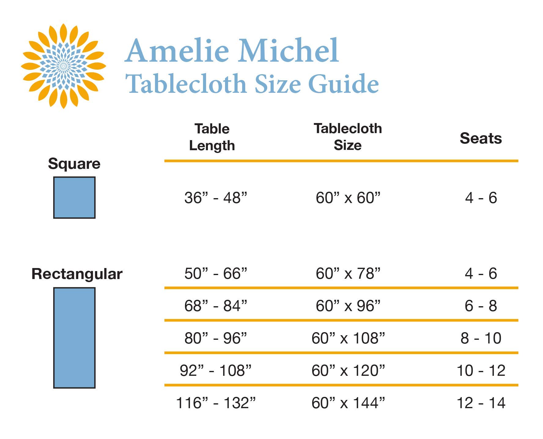 Amelie Michel Wipe-Clean French Tablecloth - Rose Lavande Pattern, 70 Inch Round