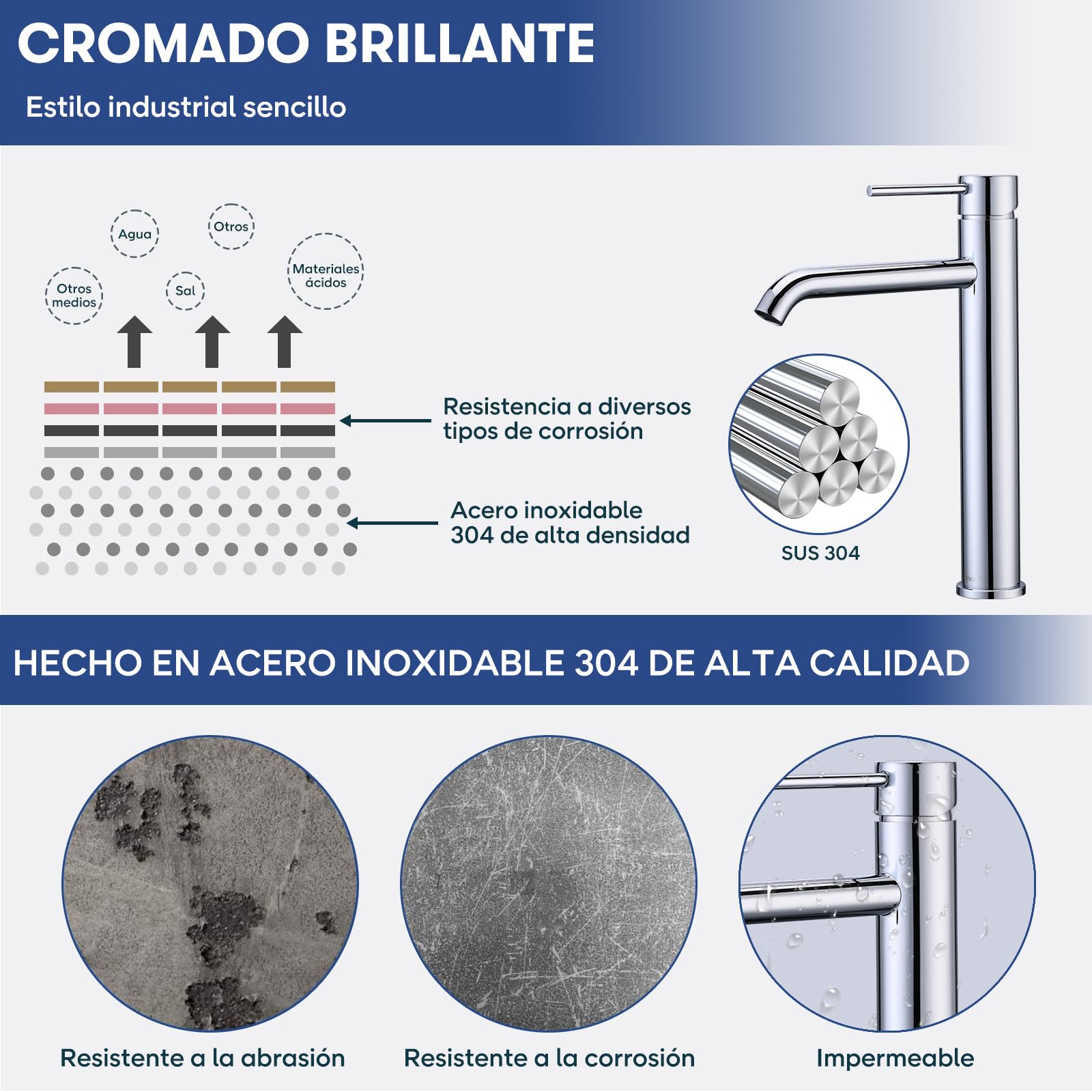 Grifo Lavabo Alto, BuntHaus Grifo Monomando Lavabo Agua Fría y Caliente, Grifos para Lavabo de Encimera, Grifos Mezclador de Baño de Acero Inoxidable 304, Aireador Extraíble, Sin Plomo, Cromado