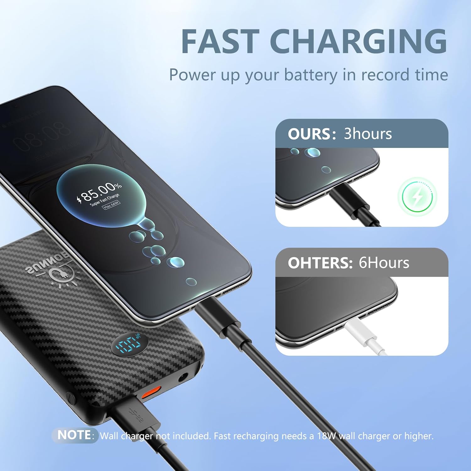 Battery Pack for Heated Vest, 7.4V/5V 10000mAh Power Bank for Heated Vest with DC/USB/Type-C Output and LED Display for Heating Clothing and Phones - Image 5