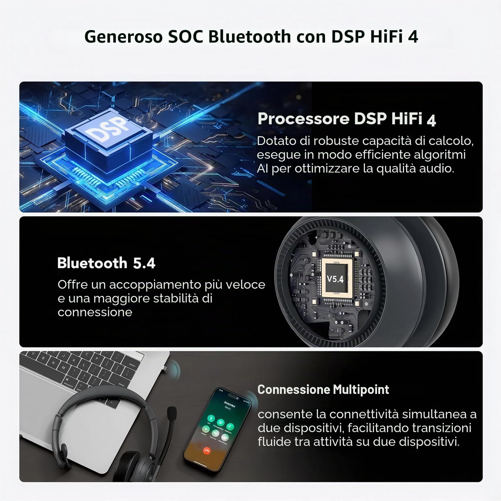 Nuroum HP31S(3rd Gen) Cuffie con Microfono Bluetooth,Cuffie Wireless ENC a Cancellazione di Rumore,Stazione di Ricarica, USB-A&C/Bluetooth 5.4/Dongle, 45H per Cuffie Call Center/Lavoro/Camion/Chiamate