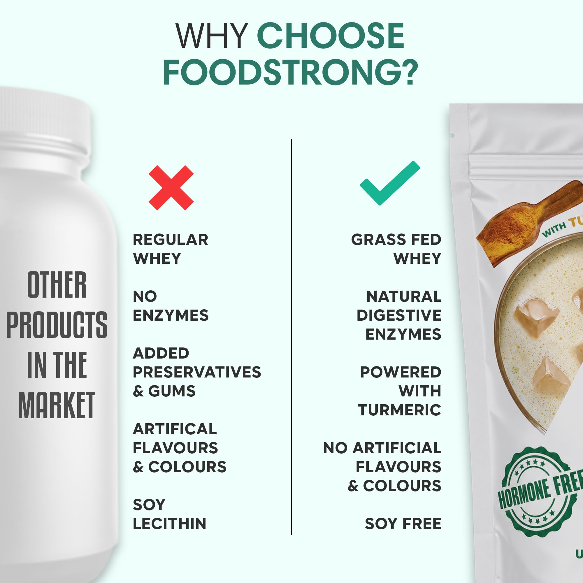 Foodstrong Whey Protein Powder Unflavoured (Raw) 26g Protein 1KG — Amazon image 5