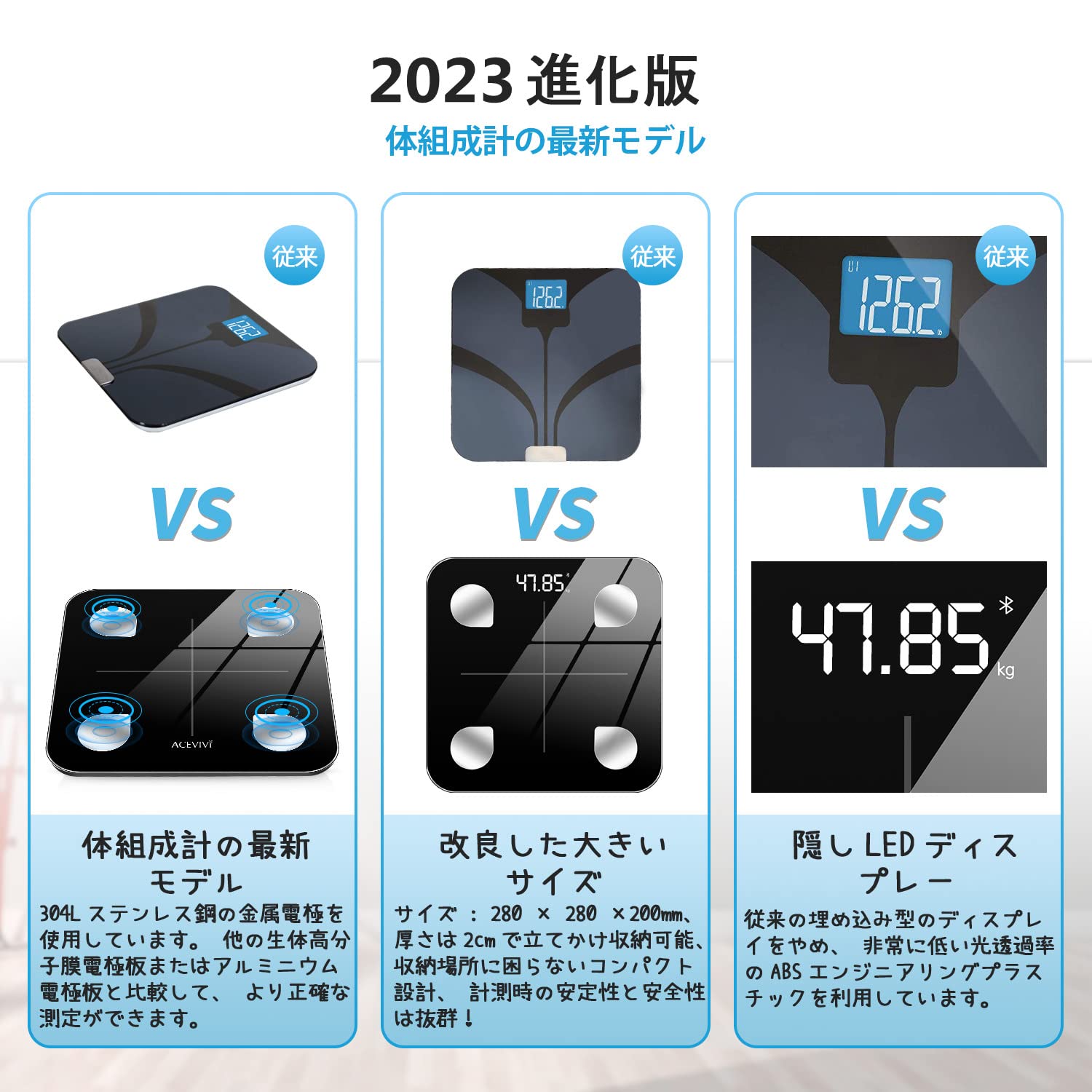 Amazon.co.jp: 体重計 体組成計・体脂肪計 スマホ連動 高精度 体重/体