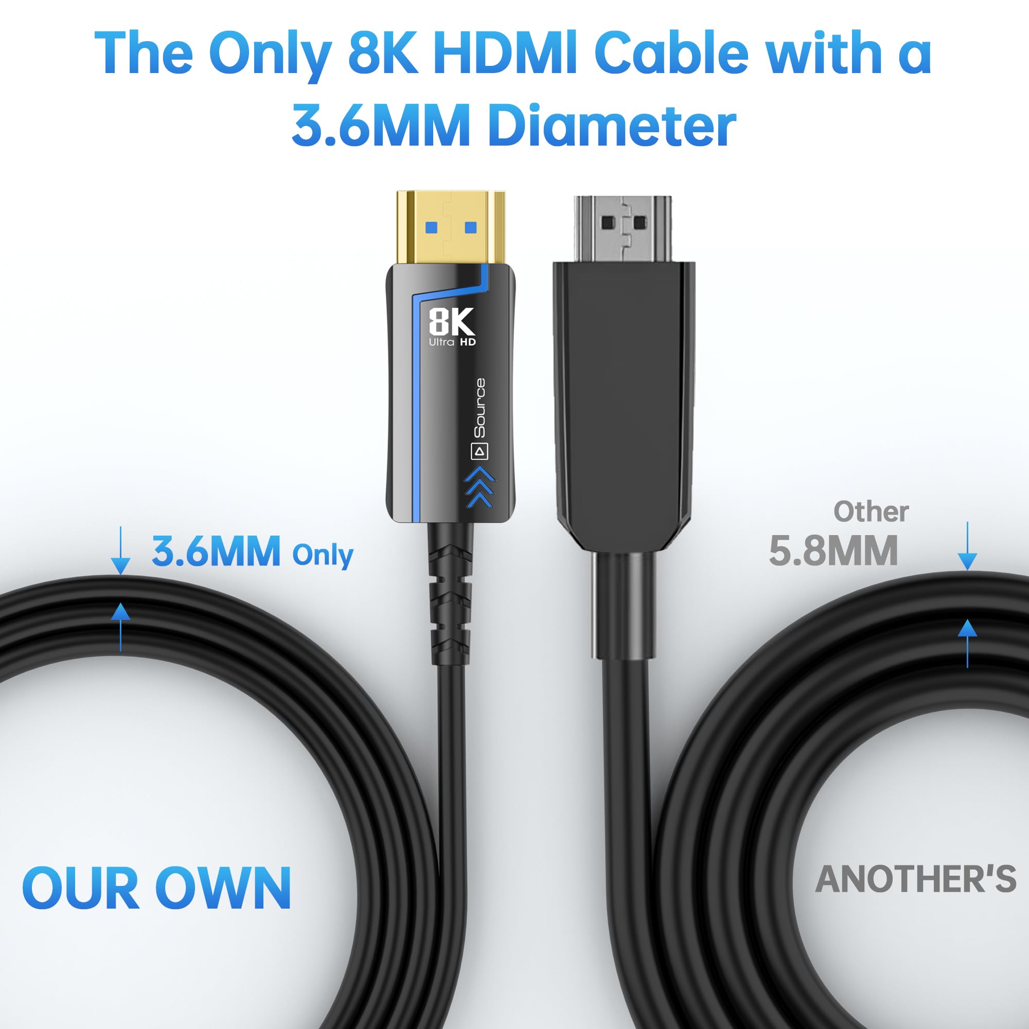 Cable HDMI de fibra óptica de velocidad HDMI 2.1 8K @60 4K @120Hz 48Gbps HDR eARC HDCP compatible con proyector UHD TV Box PS5, conector chapado en oro, computadora ultra alta (fibra óptica, 15