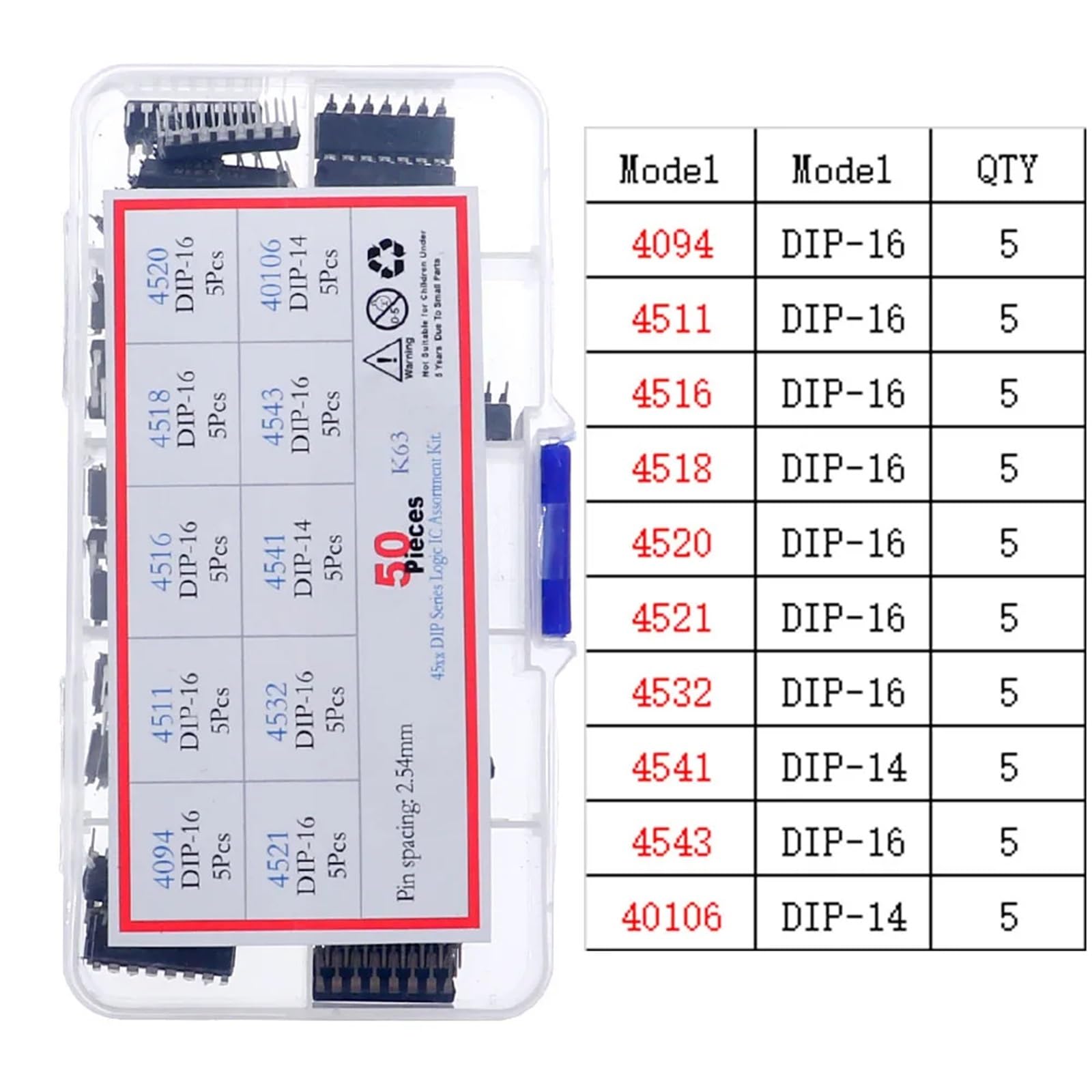 Assortimento di Chip for circuiti integrati IC Serie 74HCXX 74LSXX CD4000 Set di Prese logiche Comuni(CD4094-CD40106)