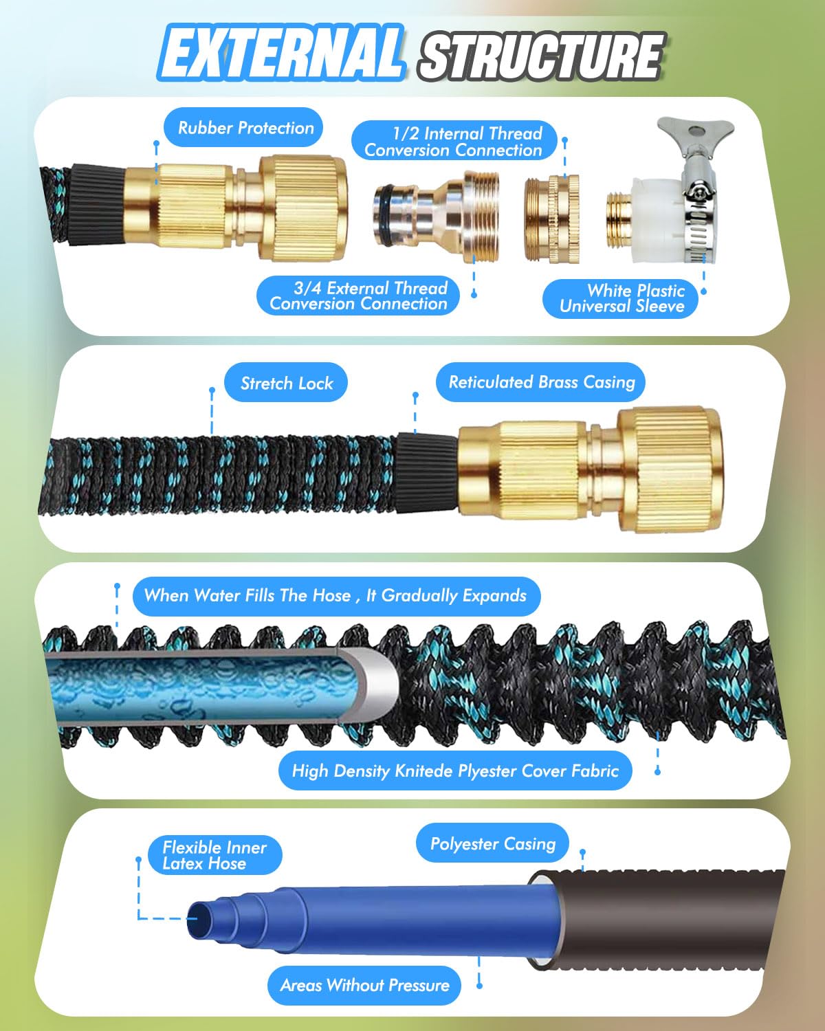 Tuyau Arrosage Extensible 30m avec Pistolet 10 Fonctions, Tuyau d’Arrosage Extensible en TPE, Tuyaux d'Arrosage Anti-Torsion pour Arrosage Jardin, Léger