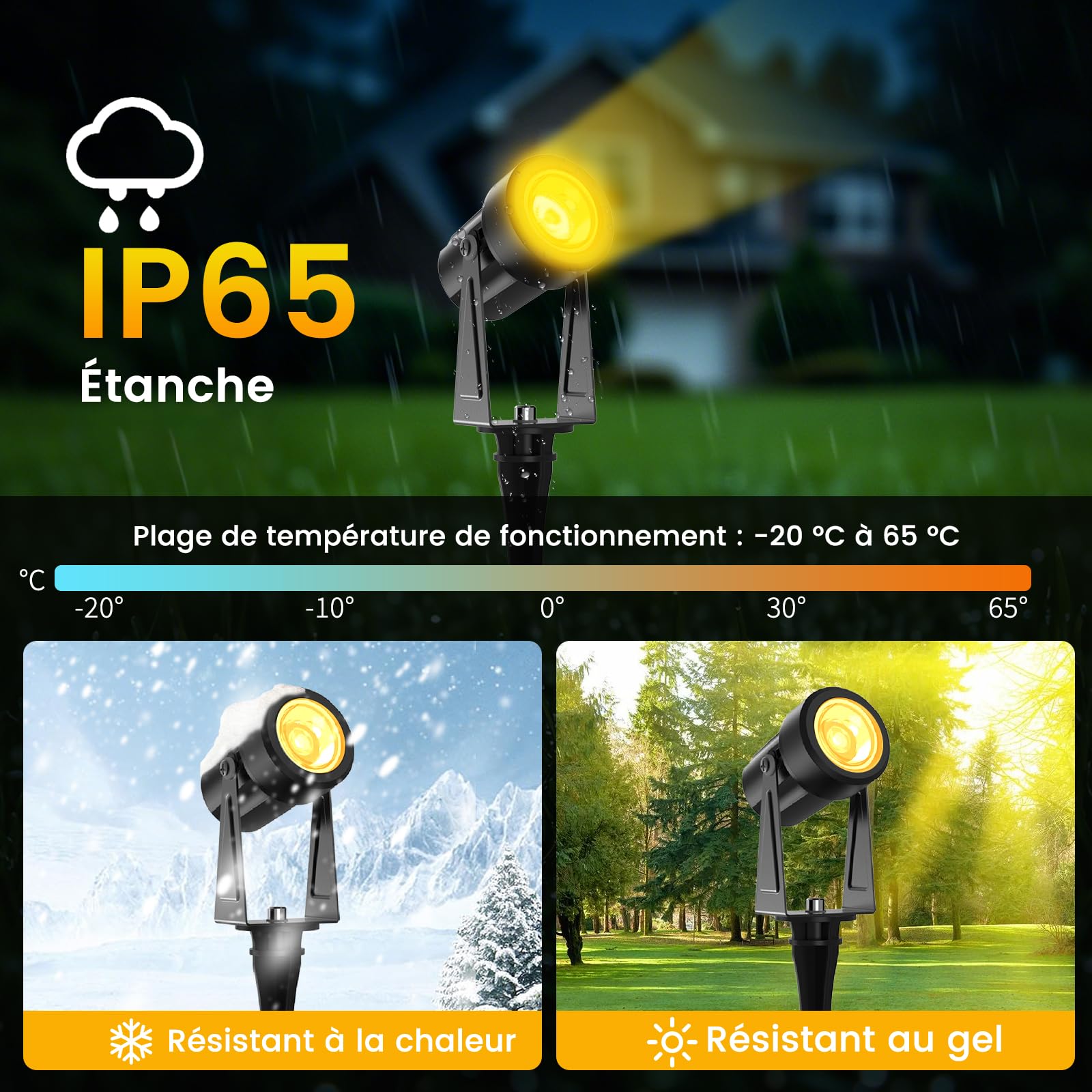 Spot LED Extérieur 26M, 3W×8 Projecteurs Extérieurs Imperméables IP65, 27V Blanc Chaud 3000K LED pour Pelouses, Cours, Terrasses, Maison