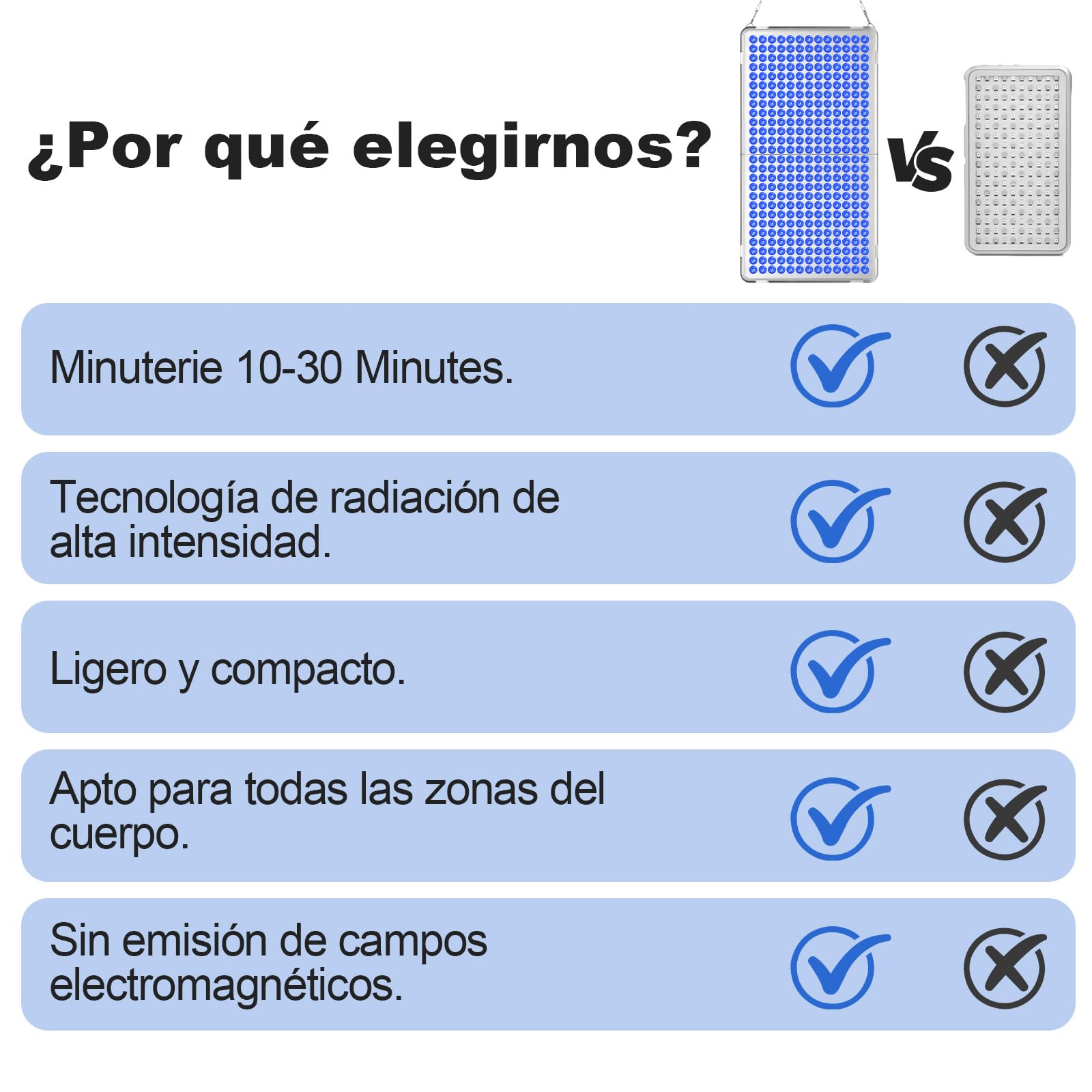 Aparatos bronceadores Lámpara bronceadora de 48 W para uso doméstico, solárium portátil con 338 LED, solárium facial plegable con protección ocular, bronceadora para rostro y cuerpo