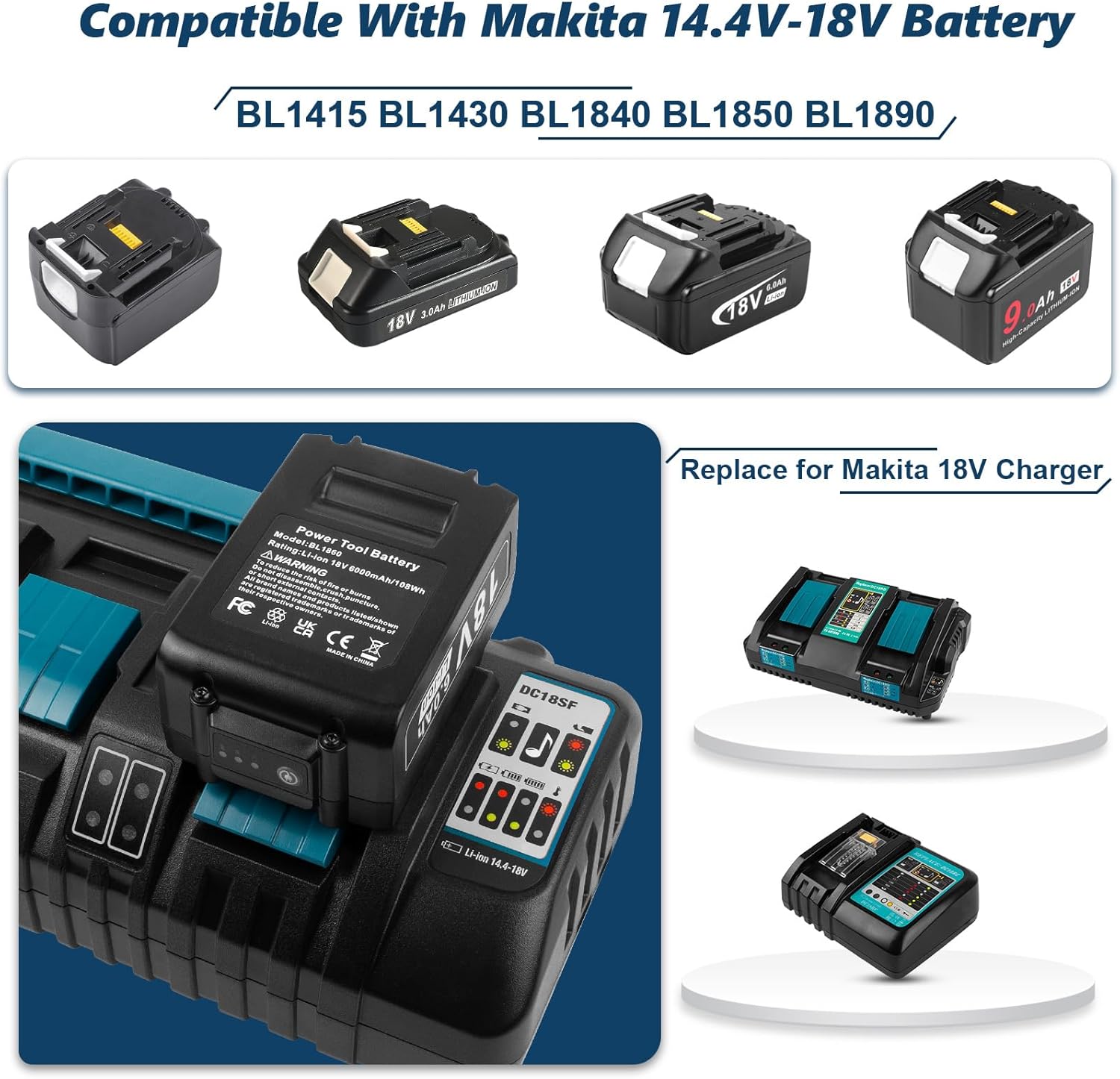 DC18SF 14.4V/18V Rapid 4-Port Charger with USB Ports for Makita 14.4V-18V Battery BL1850B BL1860B BL1430B BL1840B BL1820B & Charger DC18RC DC18RD, Fast Charging for Makita 18V Power Tools - Image 3