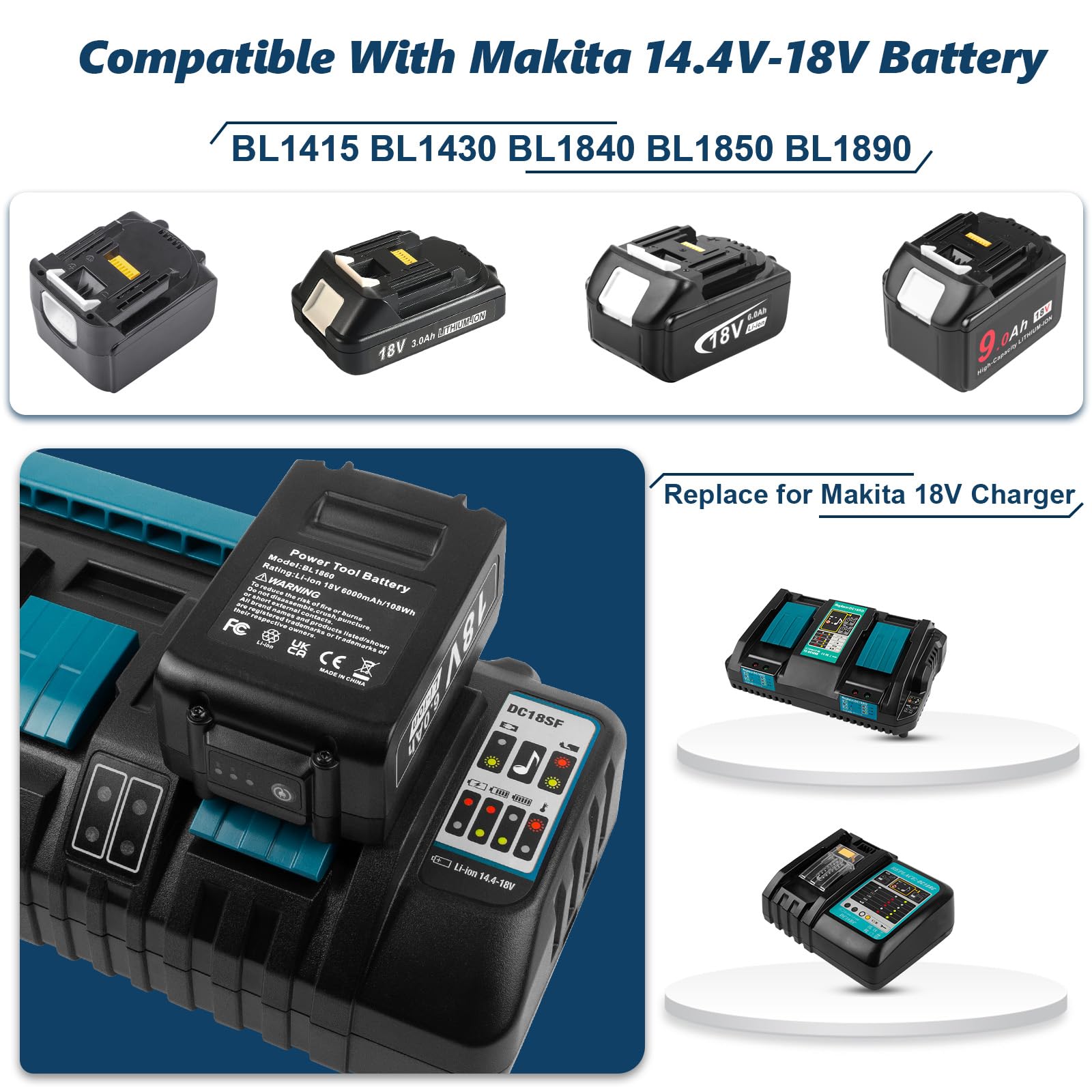 PENGJBATTER DC18SF 14,4 V/18 V szybka 4-portowa ładowarka z portami USB do akumulatora Makita 14,4 V-18 V BL1850B BL1860B BL1430B BL1840B BL1820B i ładowarka DC18RC DC18RD, szybkie ładowanie do