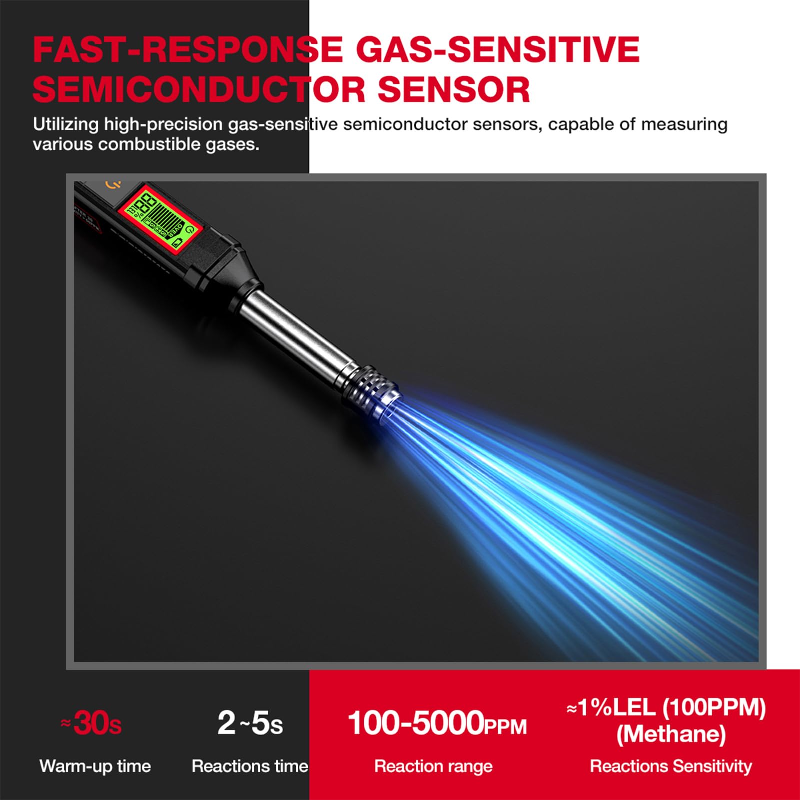 Irfora HT56 Pro Dehnbarer Gasleckdetektor in Stiftform mit akustischen und visuellen Alarmen. Hochempfindlicher Schnüffel-Erdgasdetektor zum Auffinden brennbarer Quellen wie Methan, Aceton,
