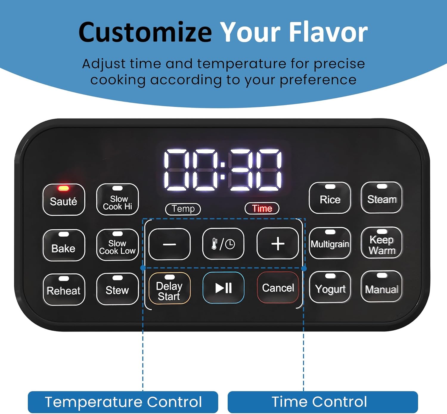 12-in-1 Multicooker, 6.5QT Slow Cooker Roaster Oven, Digital Programmable Multi Functional Pot with Timer Temp Control Delay Start Glass Lid Removable Nonstick Pot, Roast/Steam Rack, Red