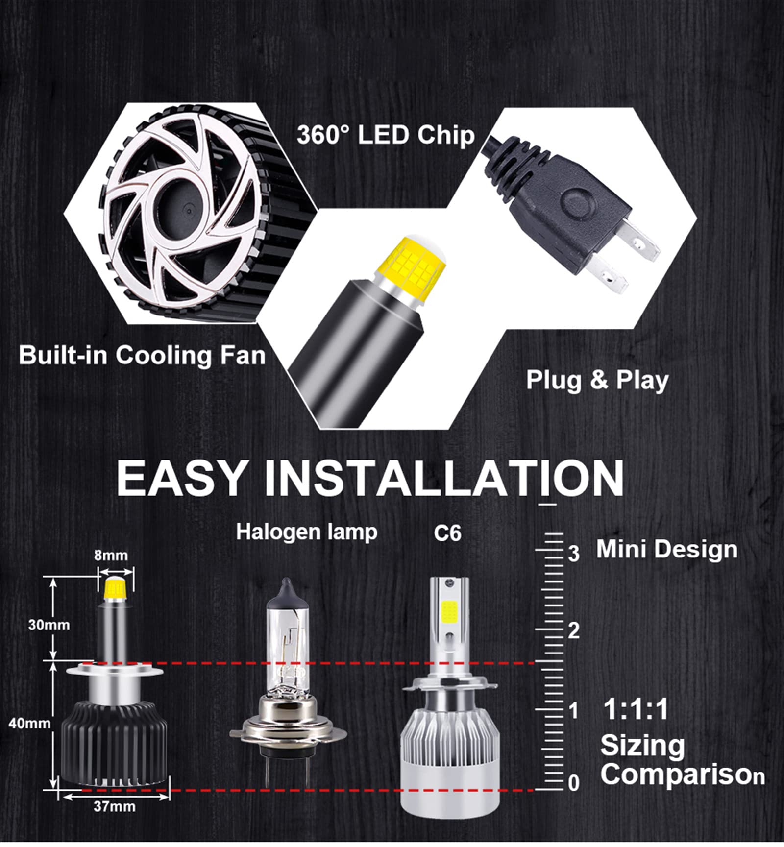 Bombillas LED Para Faros Delanteros, 18000LM Luz De Coche 5000K 100W 12V Bombilla Lámpara Faro 360 Canbus, Instalación Rápida, Kit De Conversión De Faros LED IP68 A Prueba De Agua Paquete De 2,H4