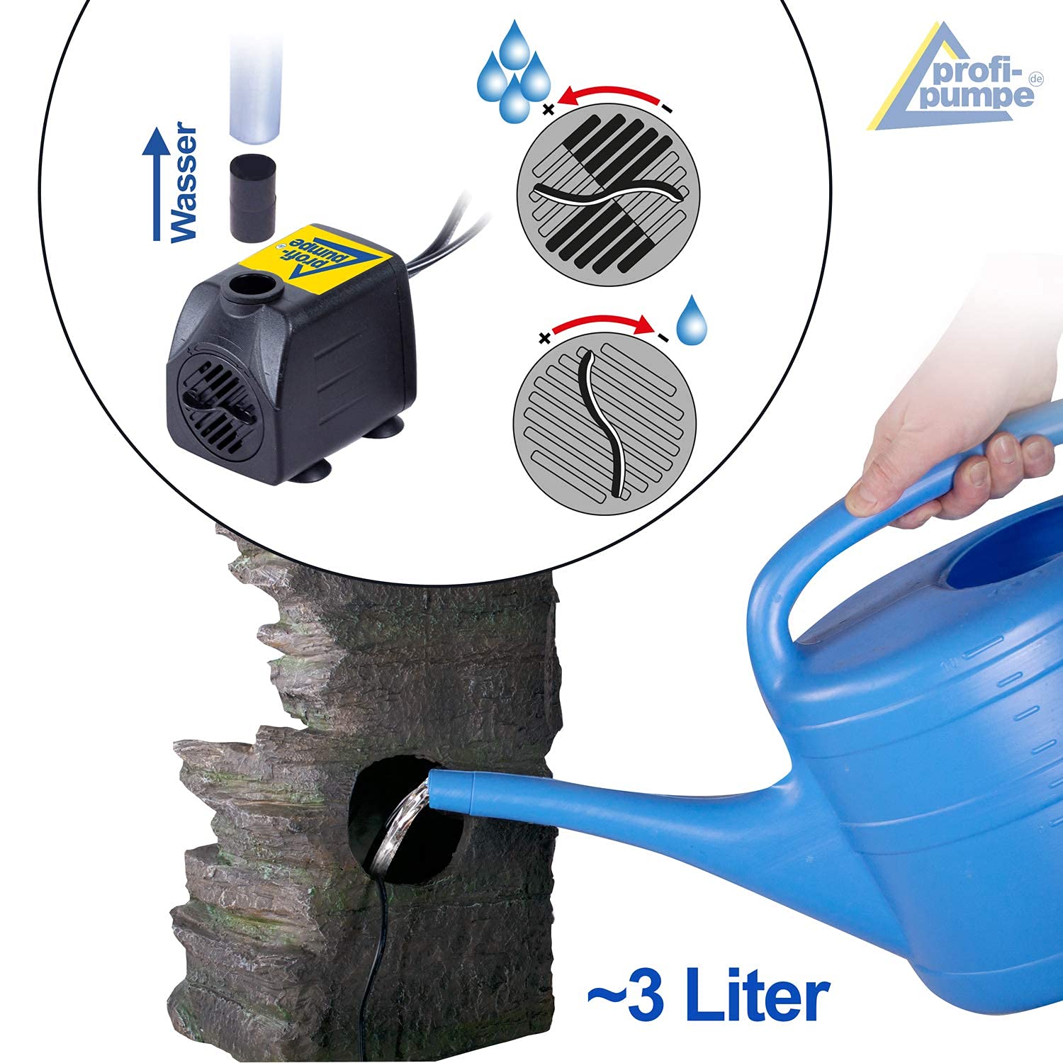 Gartenbrunnen Brunnen Zierbrunnen Zimmerbrunnen Springbrunnen Brunnen mit LED-Licht 230V Wasserfall Wasserspiel für Garten, Gartenteich, Terrasse, Balkon Sehr Dekorativ (7-GB02178-4)