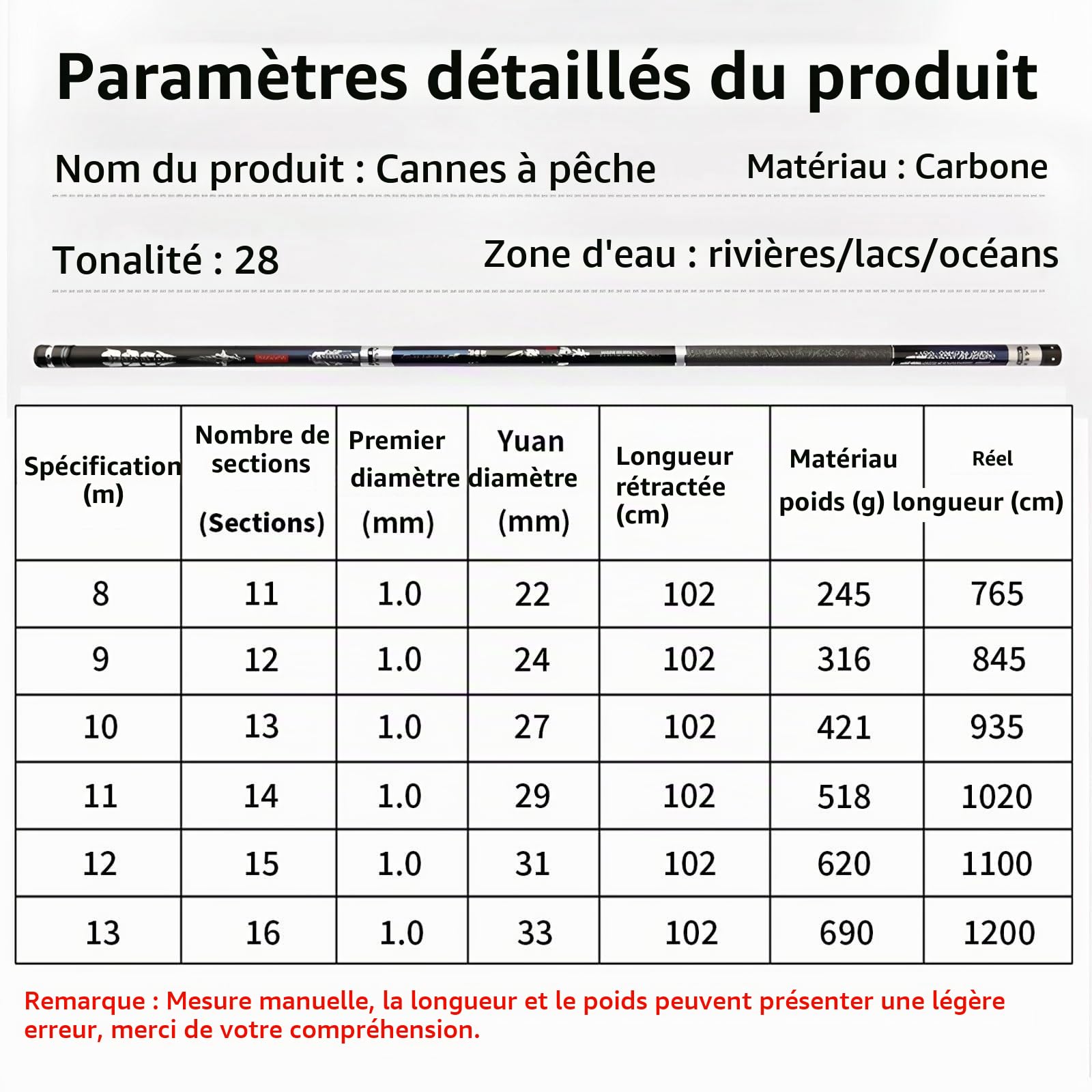 Canne A Peche Telescopique en Carbone (8m-13m) Ultra-LéGer Et Ultra-Dur Canne à PêChe à La Carpe Canne à PêChe Chinoise Convient Aux Lacs RéServoirs RivièRes Et éTangs(8m)