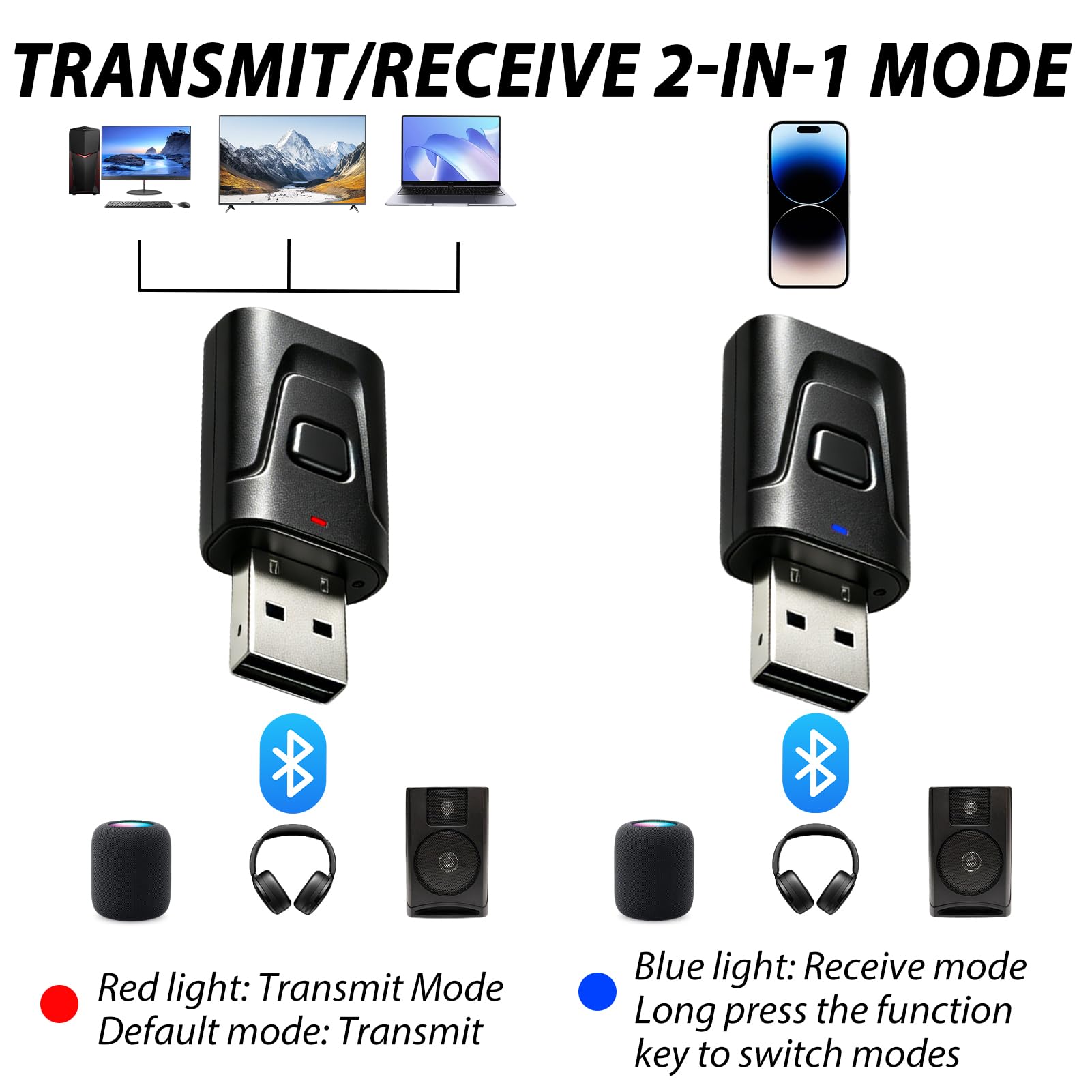 Adaptateur Bluetooth USB 5.0 2 en 1 Émetteur Récepteur Audio avec Jack 3,5 mm pour PC TV Voiture