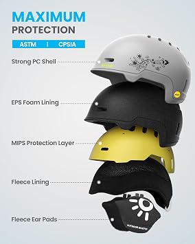 OutdoorMaster MIPS Kids Ski Helmet, Adjustable Ventilated for Snow Sports