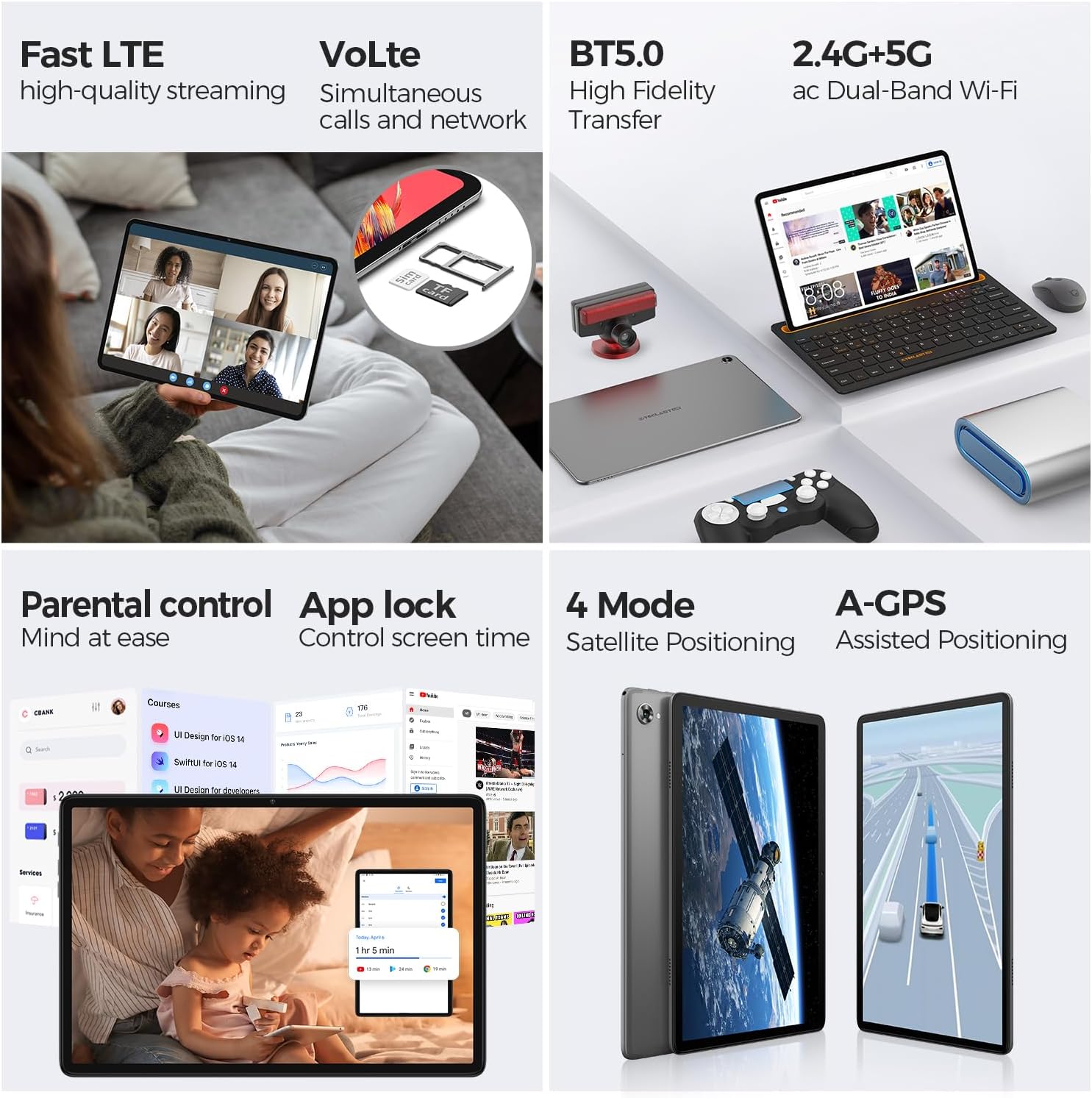 TECLAST 2K Tablet Gaming 10.4 Pollici T40 Pro 16GB RAM+128GB ROM(TF 2TB) Android 12, 4G LTE/SIM+5G WiFi, 2000x1200 IPS TDDI, T616 Octa-Core 2GHz, 7000mAh/18W/13MP+8MP/Gyro/OTG/GPS/Type-C