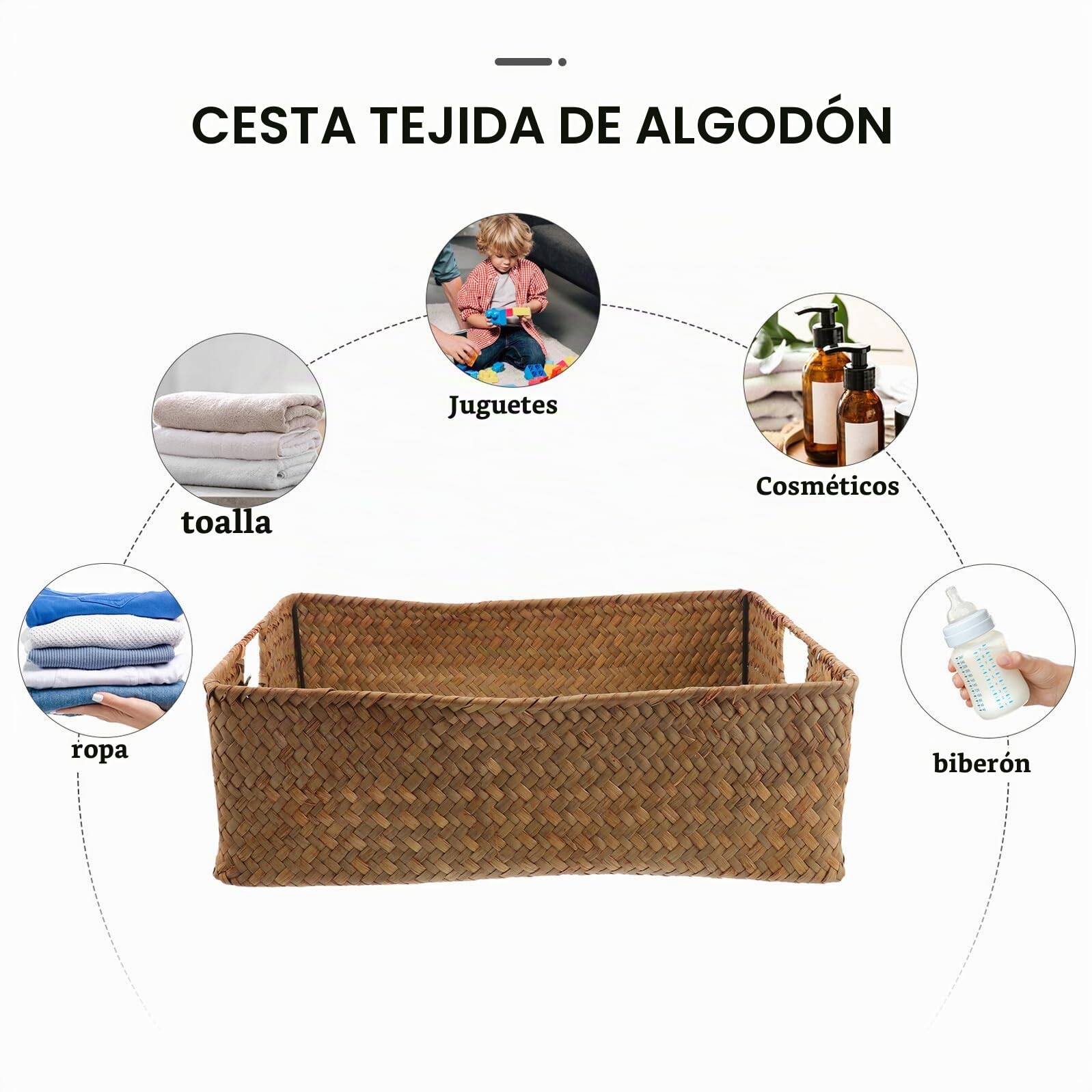 Levemolo Cesta Artesanal De Sauce Cestas Tejidas para Almacenamiento con Tapa Canasta De Pan Bandeja Porta Bolsas De Té Poseedor Cesta Cuadrada Caja De Juguetes Algas Marinas Mimbre Niño