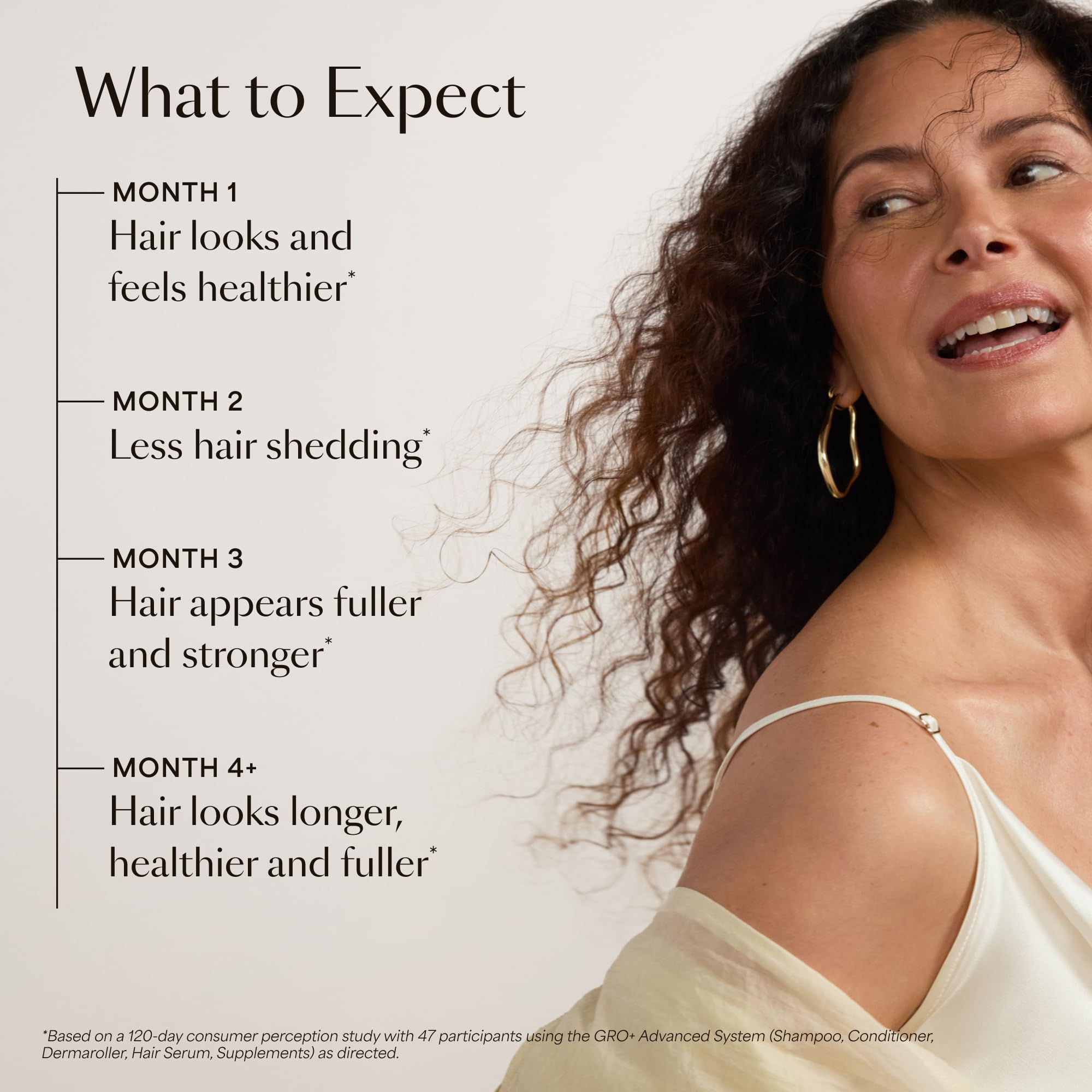 VEGAMOUR GRO+ Advanced Hair Serum for Fuller-Looking Hair