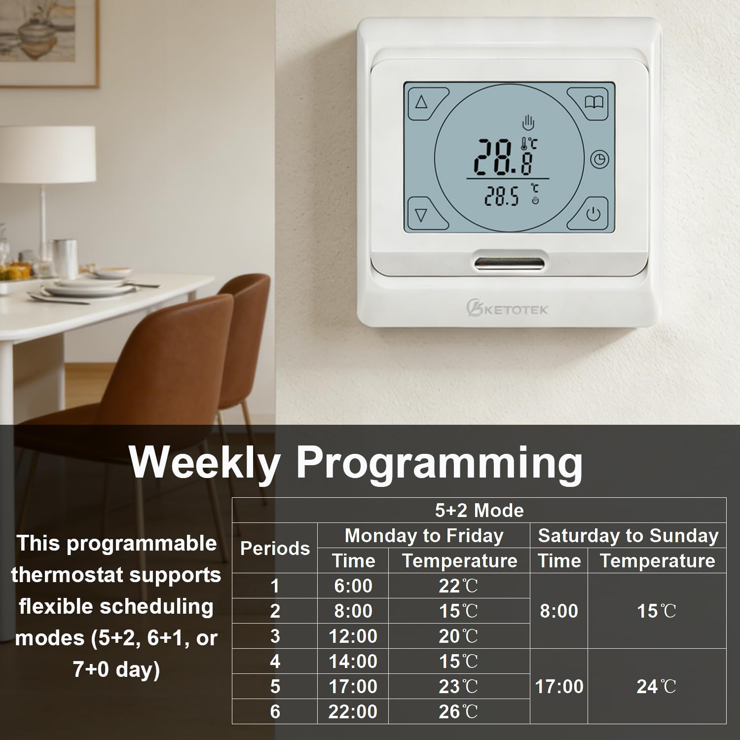 KETOTEK Cyfrowy termostat ogrzewania podłogowego na wodę programowalny 3A, kontroler ogrzewania podłogowego LCD z ekranem dotykowym