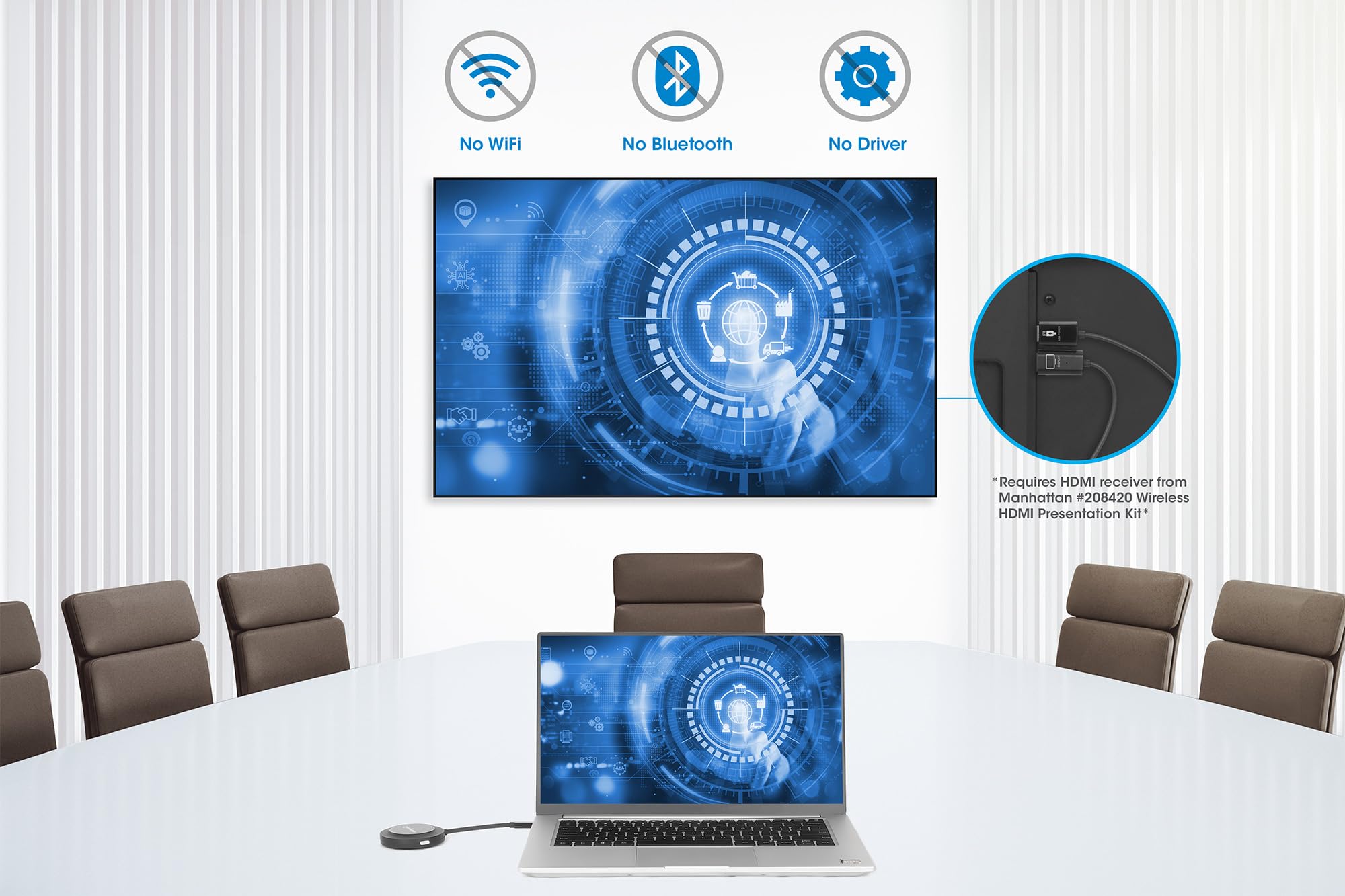 Manhattan 1080p Wireless HDMI-Displayadapter + USB-C Sender
