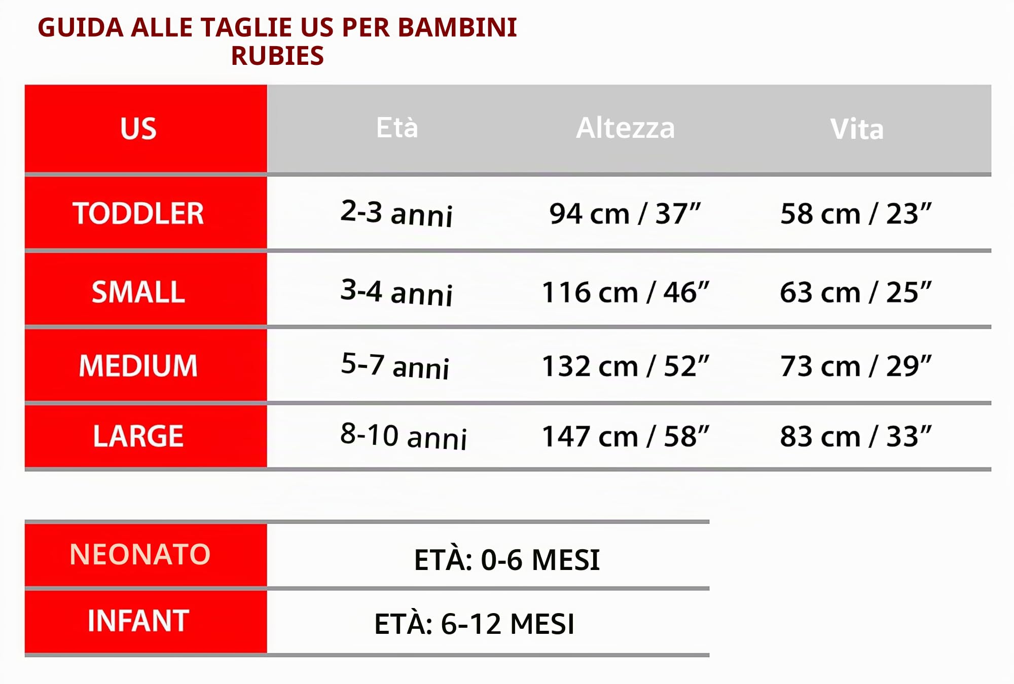 Rubie's, Costume Batman Black Line Bambino, Ideale per Halloween, Carnevale e Feste in Maschera, Comprende Tuta con Petto Muscoloso, Mantello e Maschera