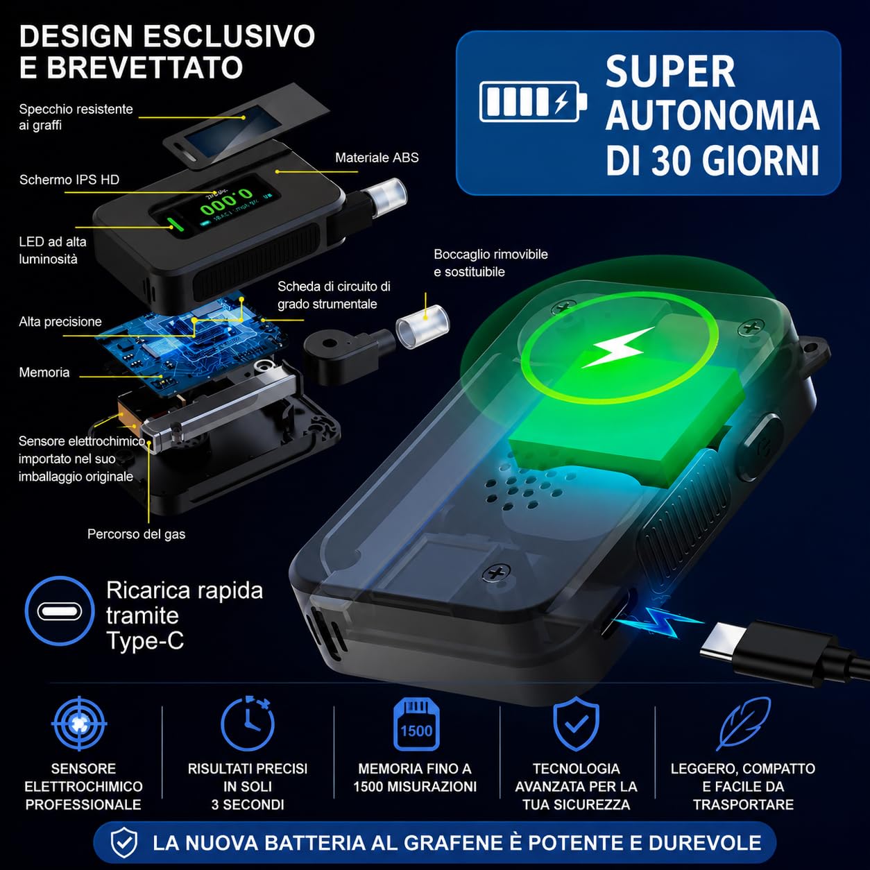 Etilometro Omologato Professionale con 16 Bocchini – Sensore Elettrochimico ad Alta Precisione con Schermo LCD – Etilometro Digitale Ricaricabile – Test Alcolemico Portatile